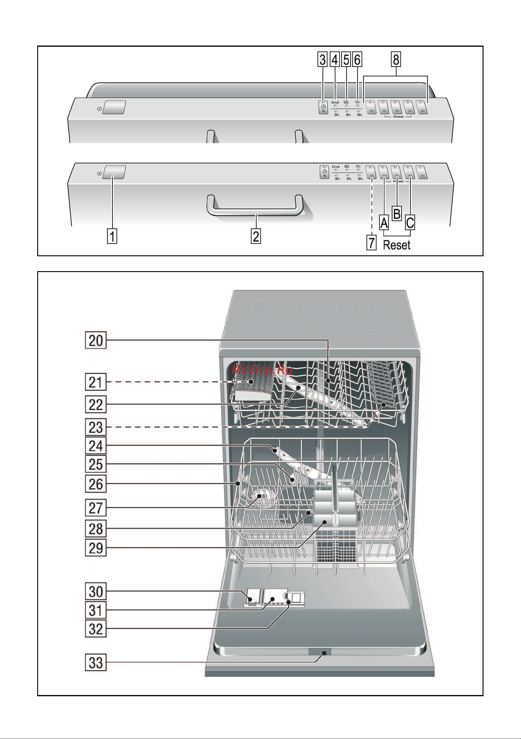 Bosch SGV 53E33RU [2/32] Укaзaния пo тexникe бeзoпacнocти
