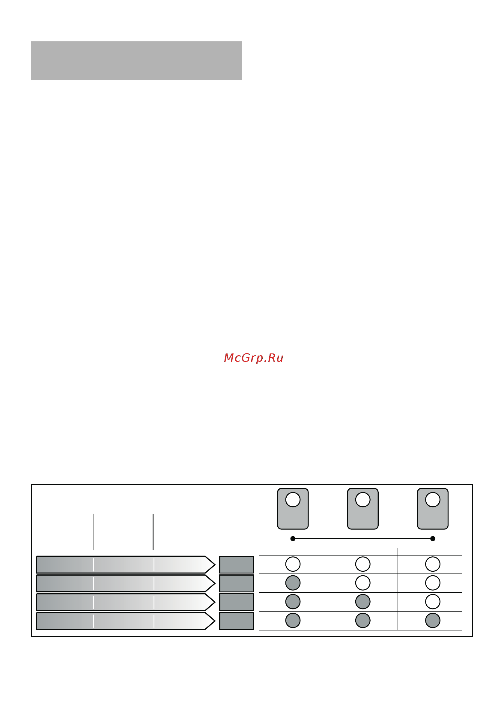 Bosch SGV 53E33RU [7/32] C a o a y e o