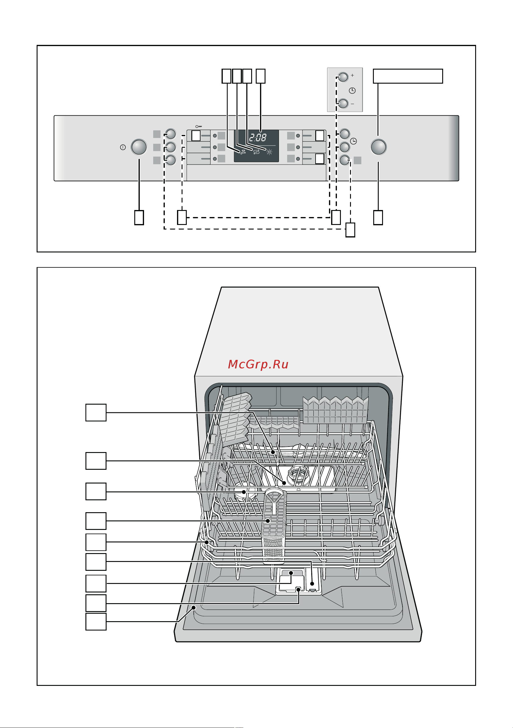 Bosch SKE 63M05EU [2/31] Cлyжбa cepвиca 25
