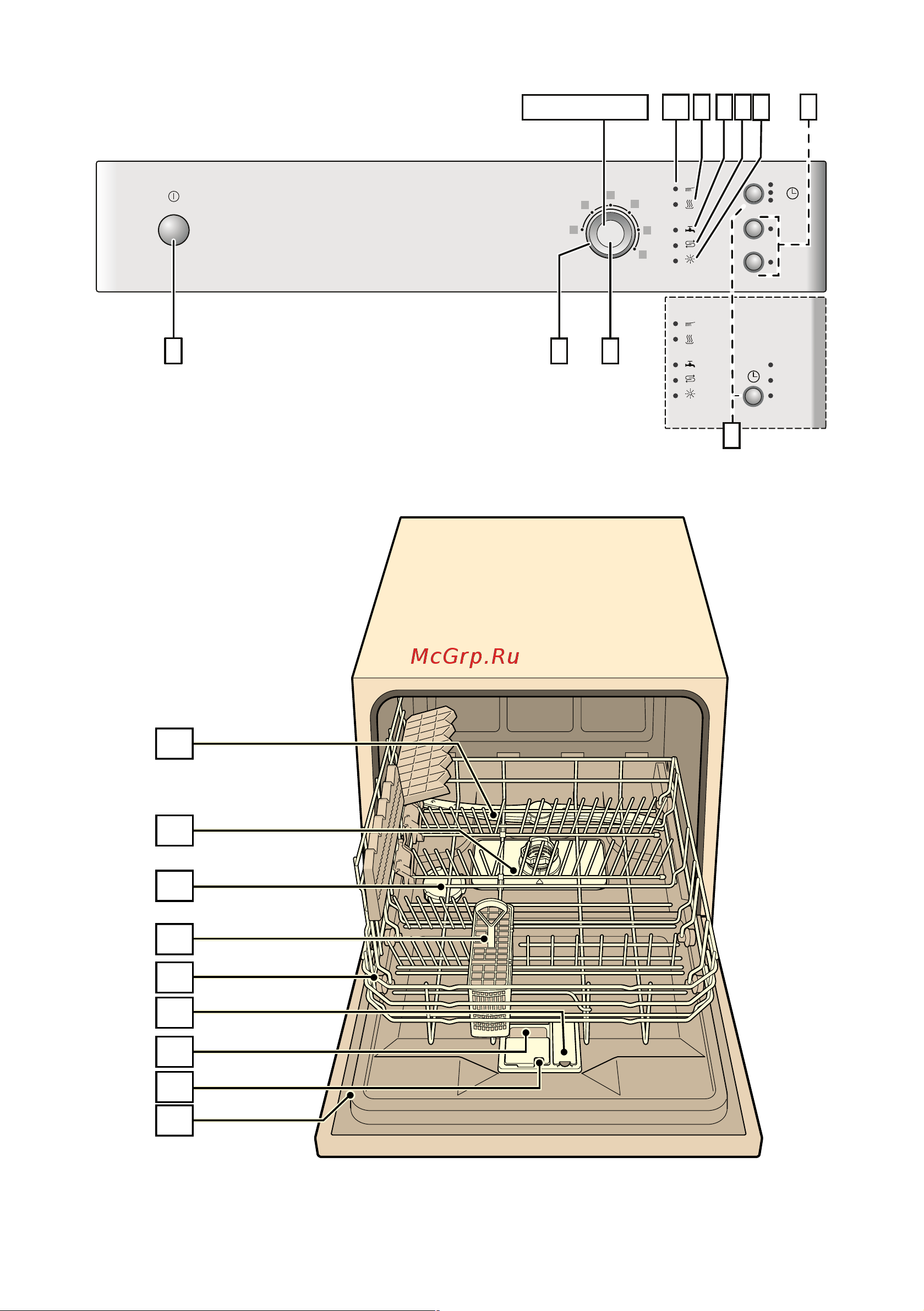 Bosch SKS 51E88RU [2/41] Чистка и техническое обслуживание 24
