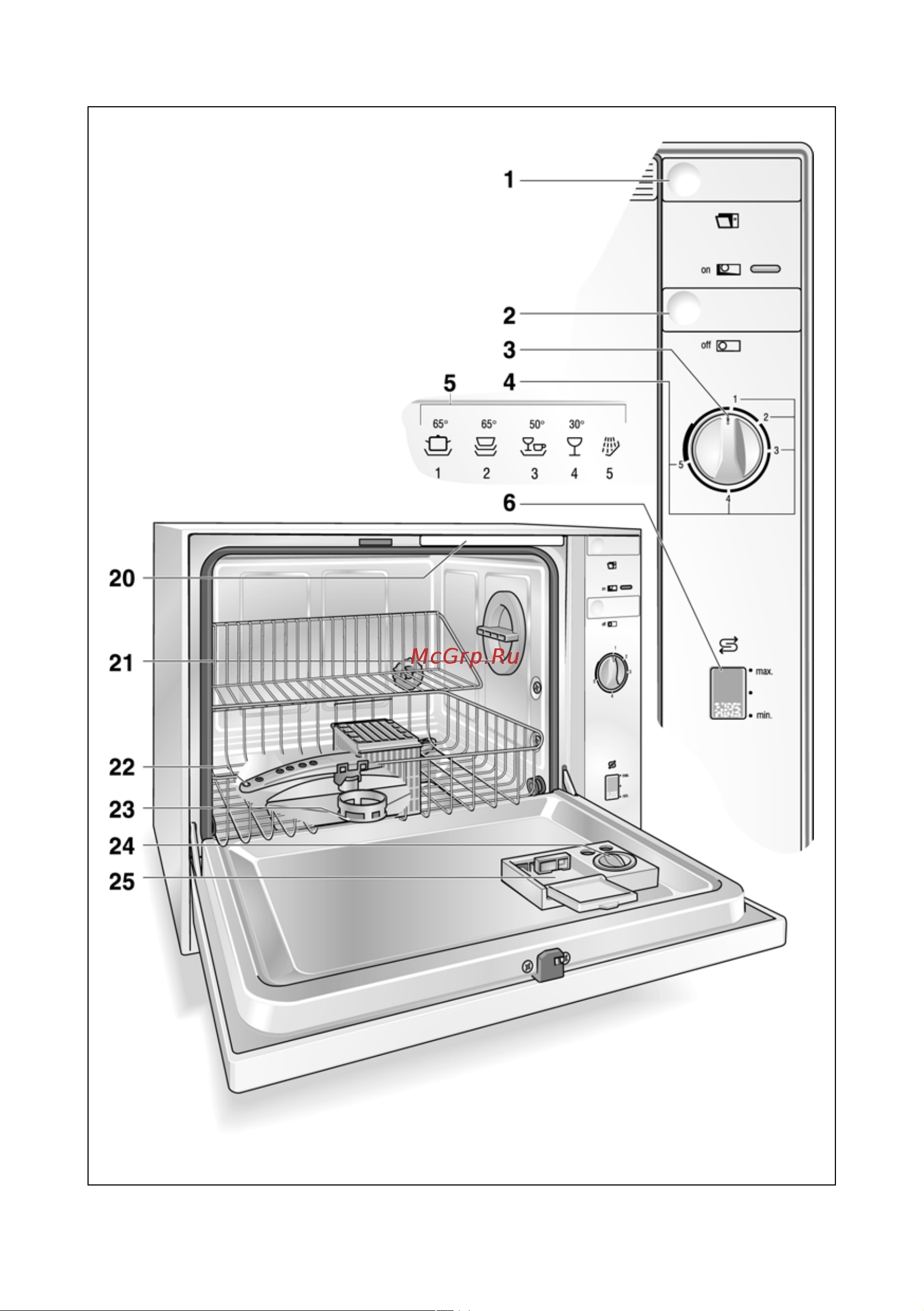 Bosch SKT 5108EU Руководство по эксплуатации онлайн [6/22] 713281