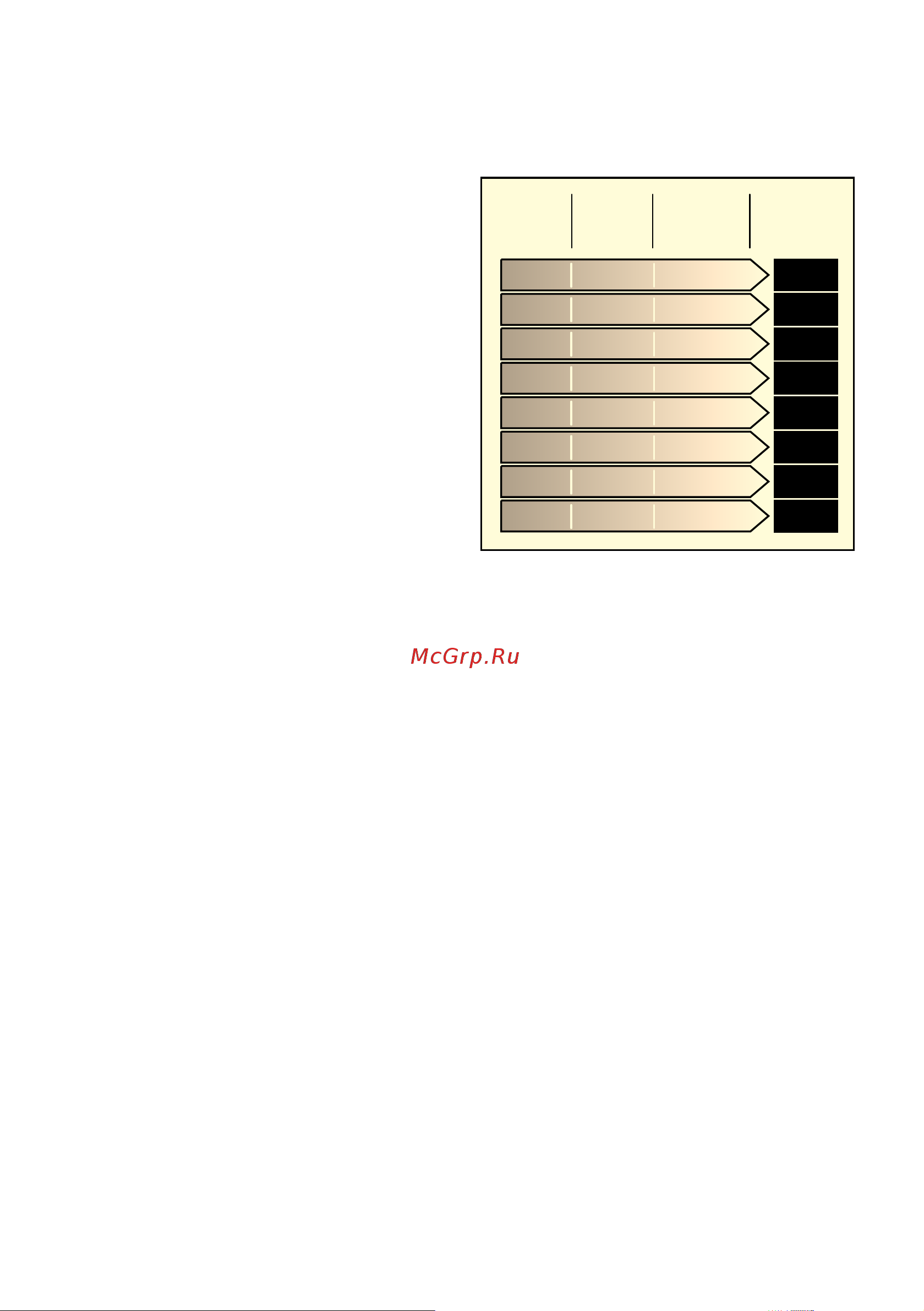 Bosch SMS 43D08ME [11/46] Ta a a e ec oc o