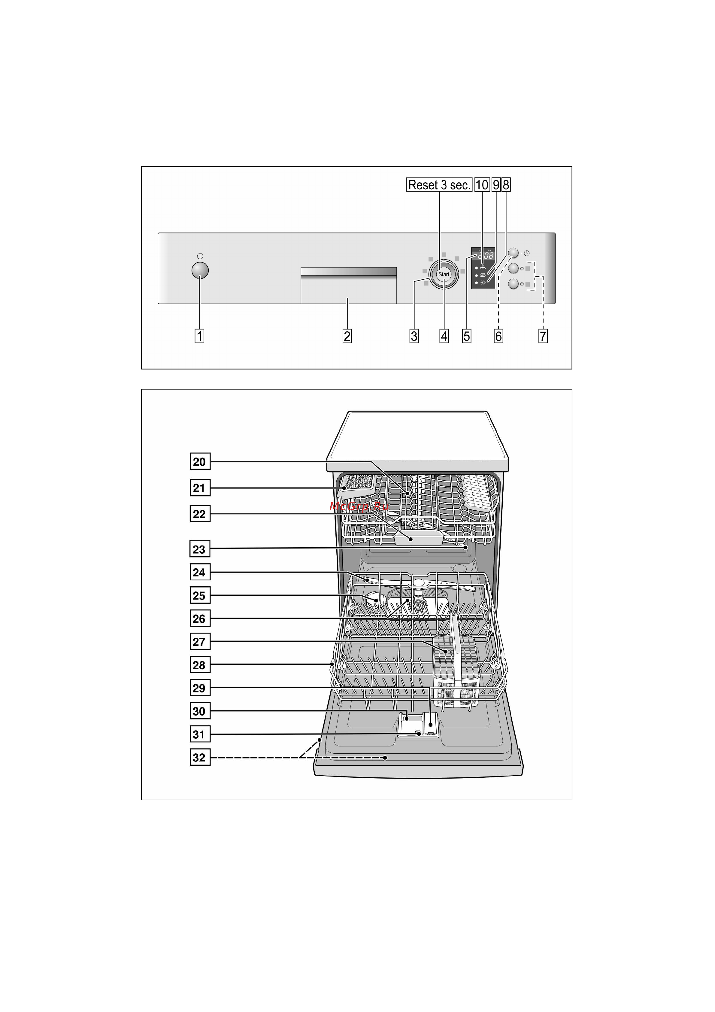 Bosch SMS 50D32EU Руководство по эксплуатации онлайн [2/36] 713325