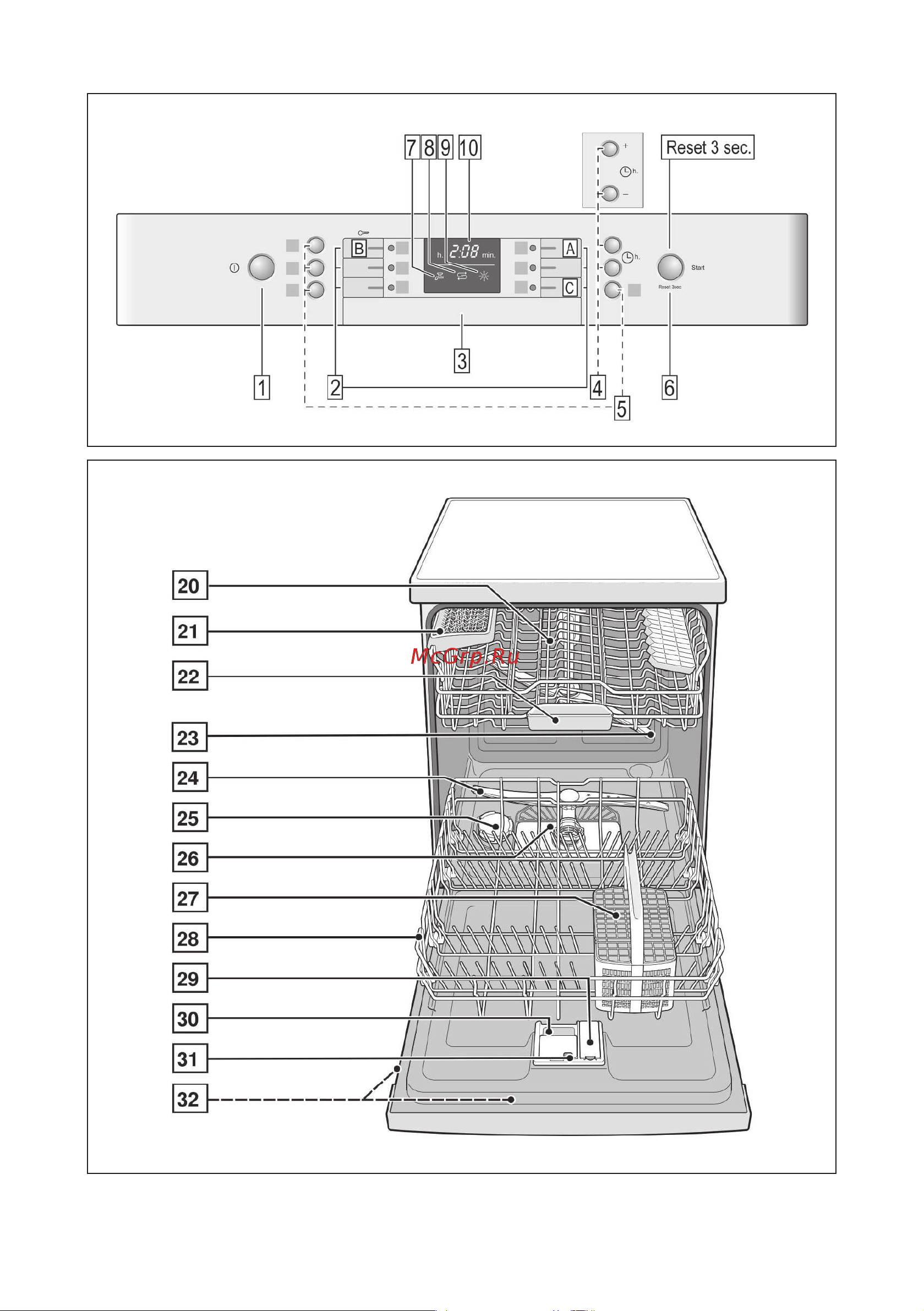 Bosch SMS 53M08EU Руководство по эксплуатации онлайн [6/34] 713333