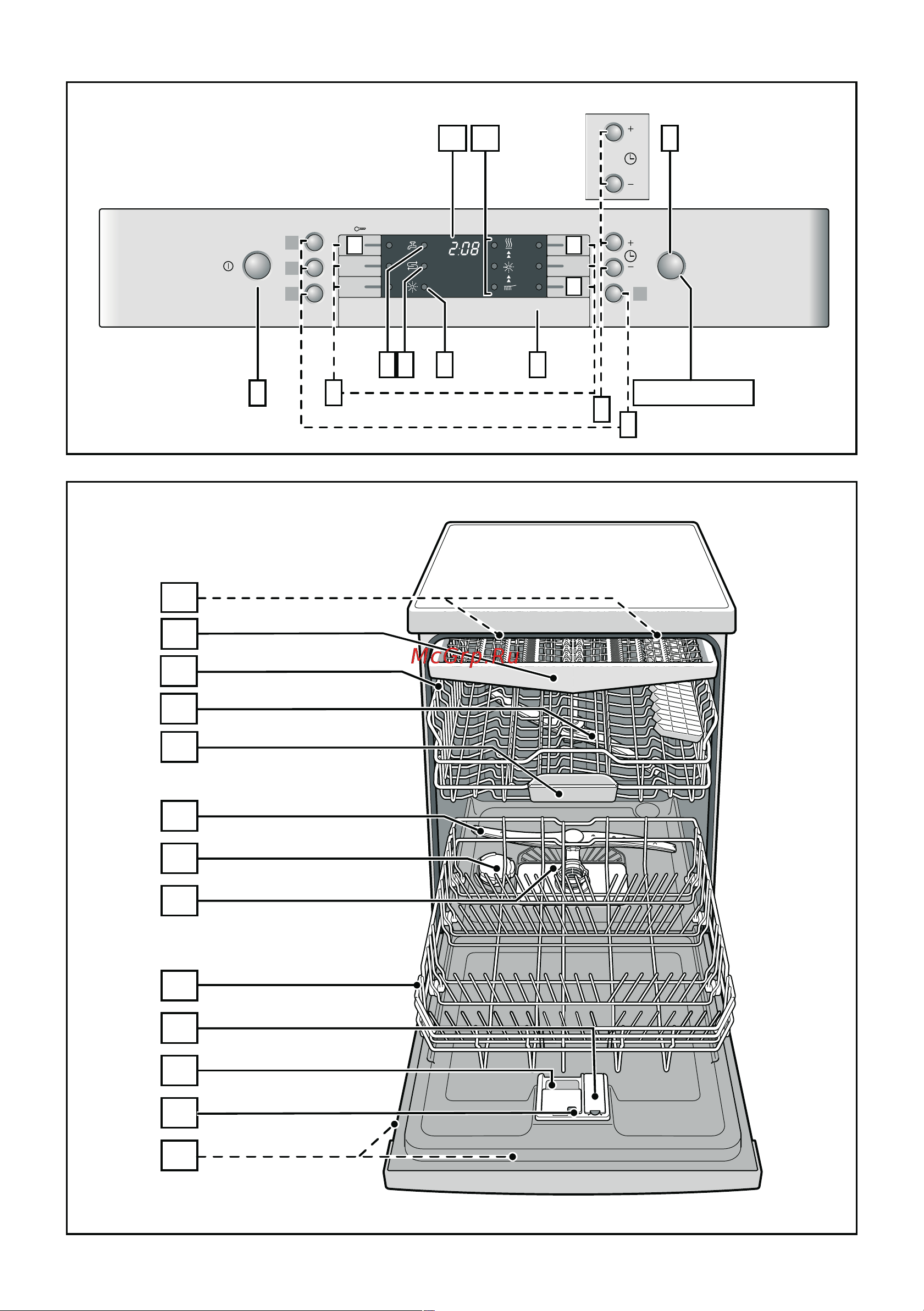 Bosch SMS 69M78RU [2/46] Применение по назначению