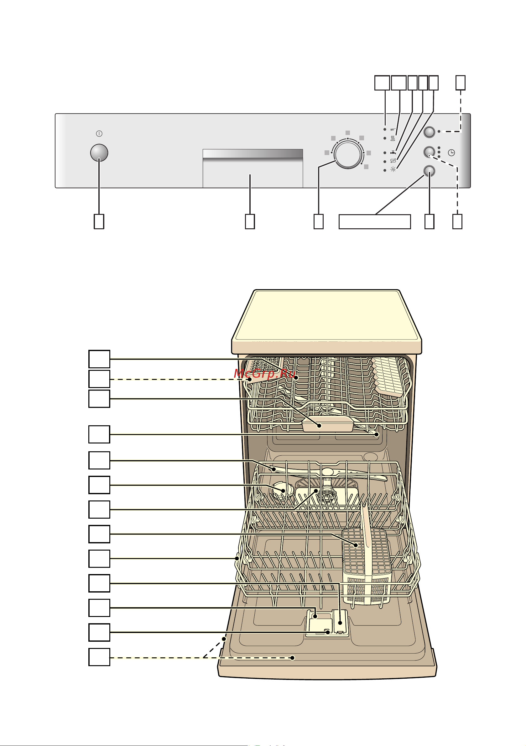 Bosch SMU 40D12SK [2/44] Чистка и техническое обслуживание 26