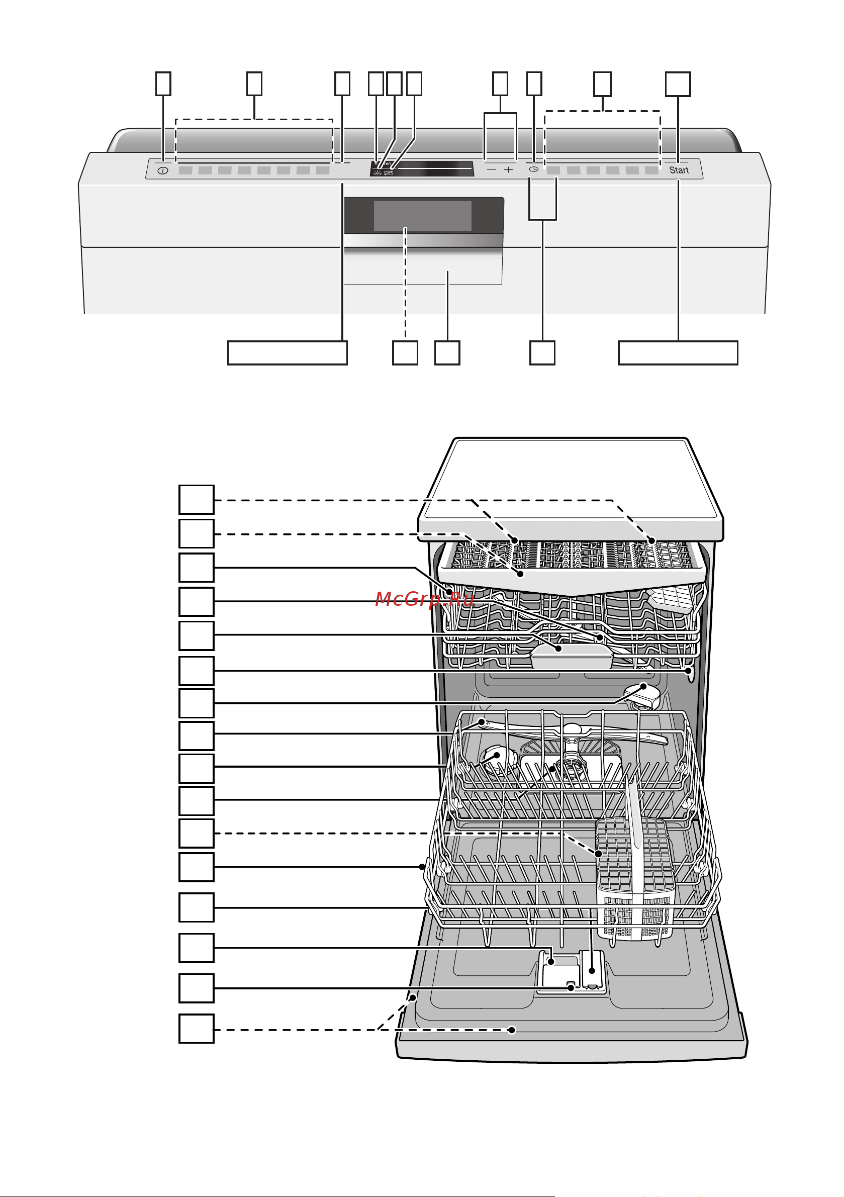 Bosch SMU 88TS01S Руководство по эксплуатации онлайн [2/60] 713380