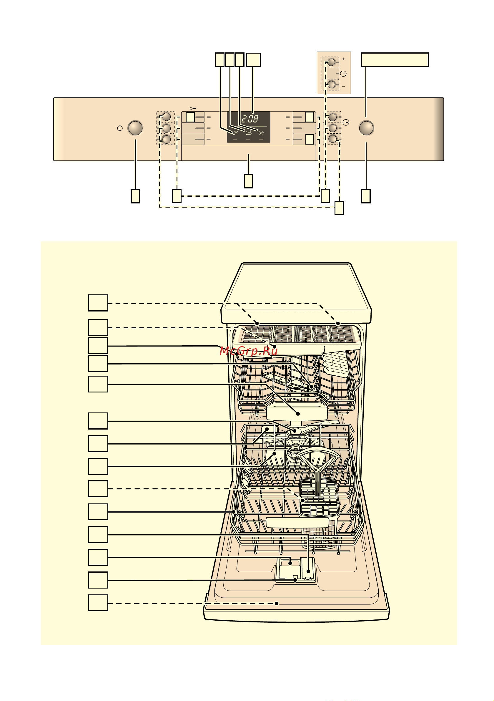 Bosch SPS 46IW01E Руководство по эксплуатации онлайн [2/56] 713532
