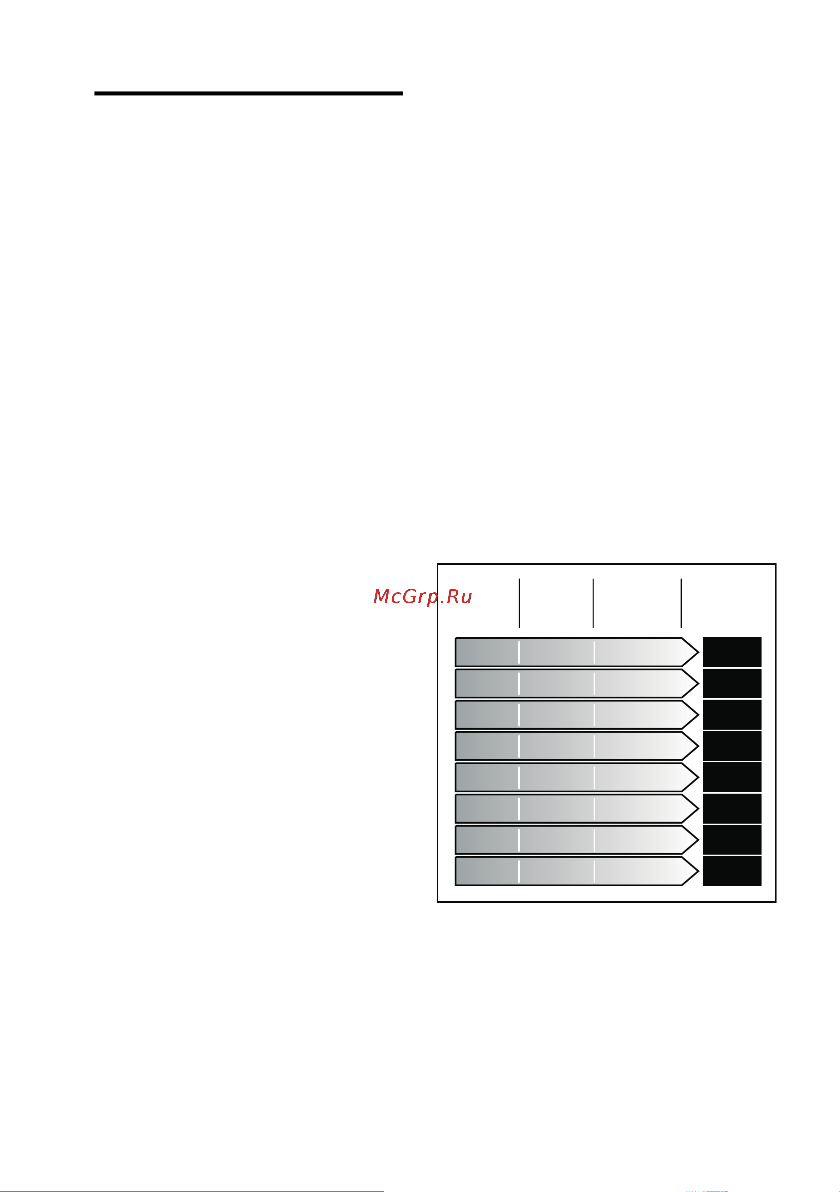 Bosch SPI 50E35EU [11/46] C e a a co