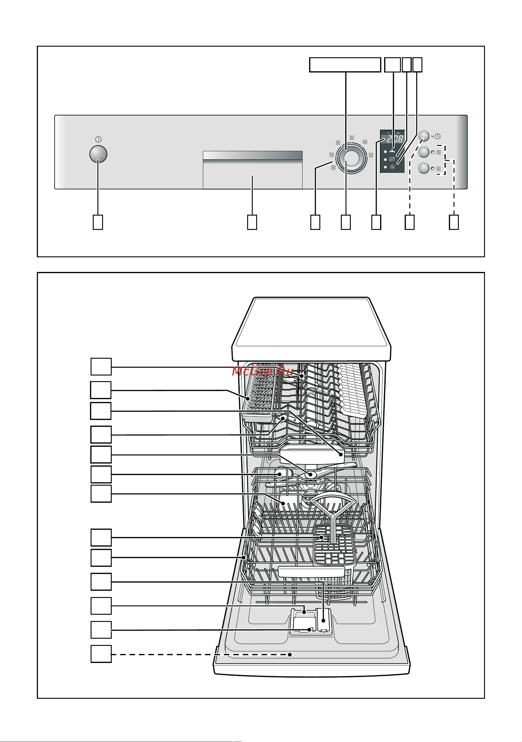 Bosch SPI 50E35EU [2/46] Чистка и техническое обслуживание 27