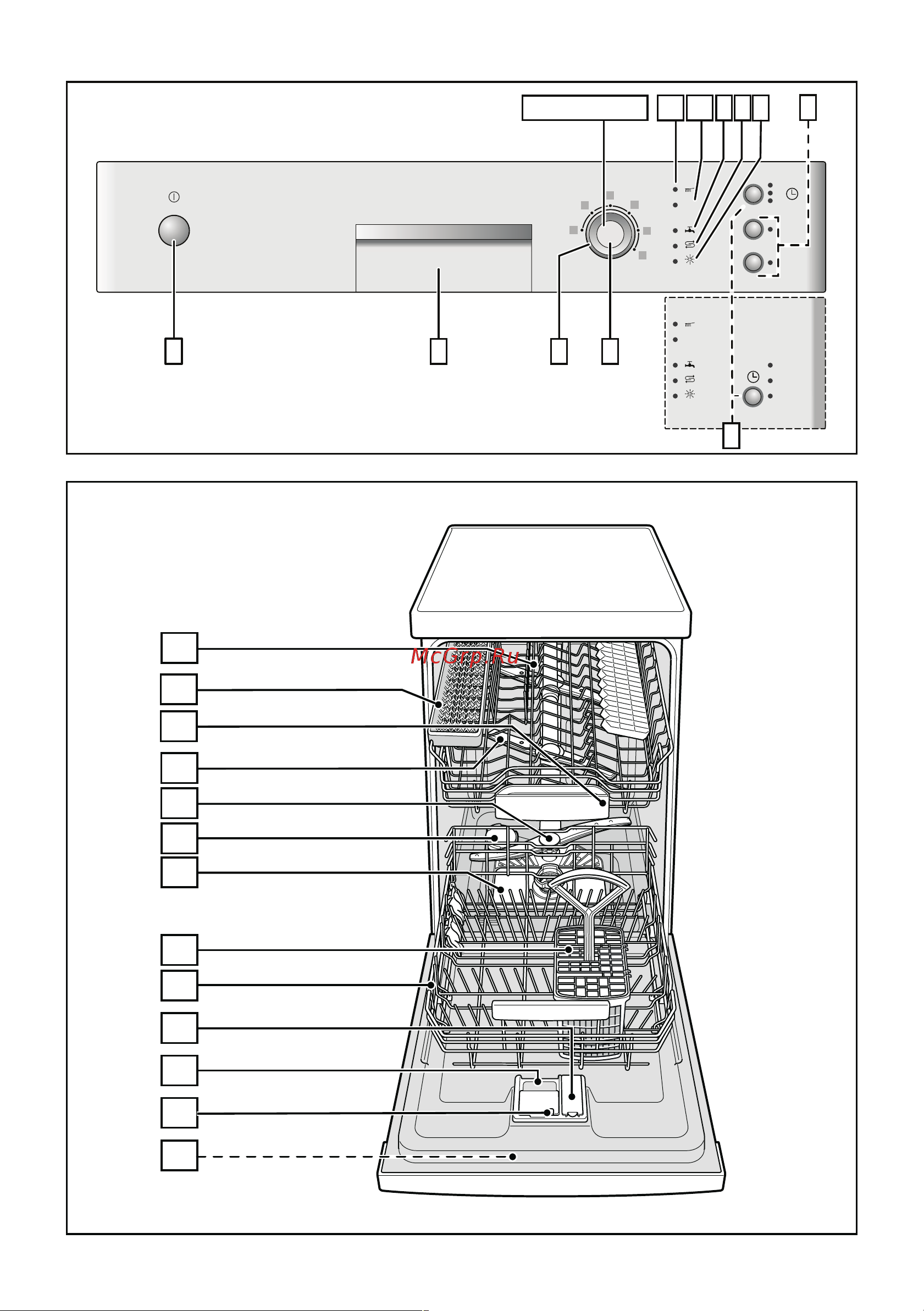 Bosch SPS 40E02RU [2/44] Чистка и техническое обслуживание 26