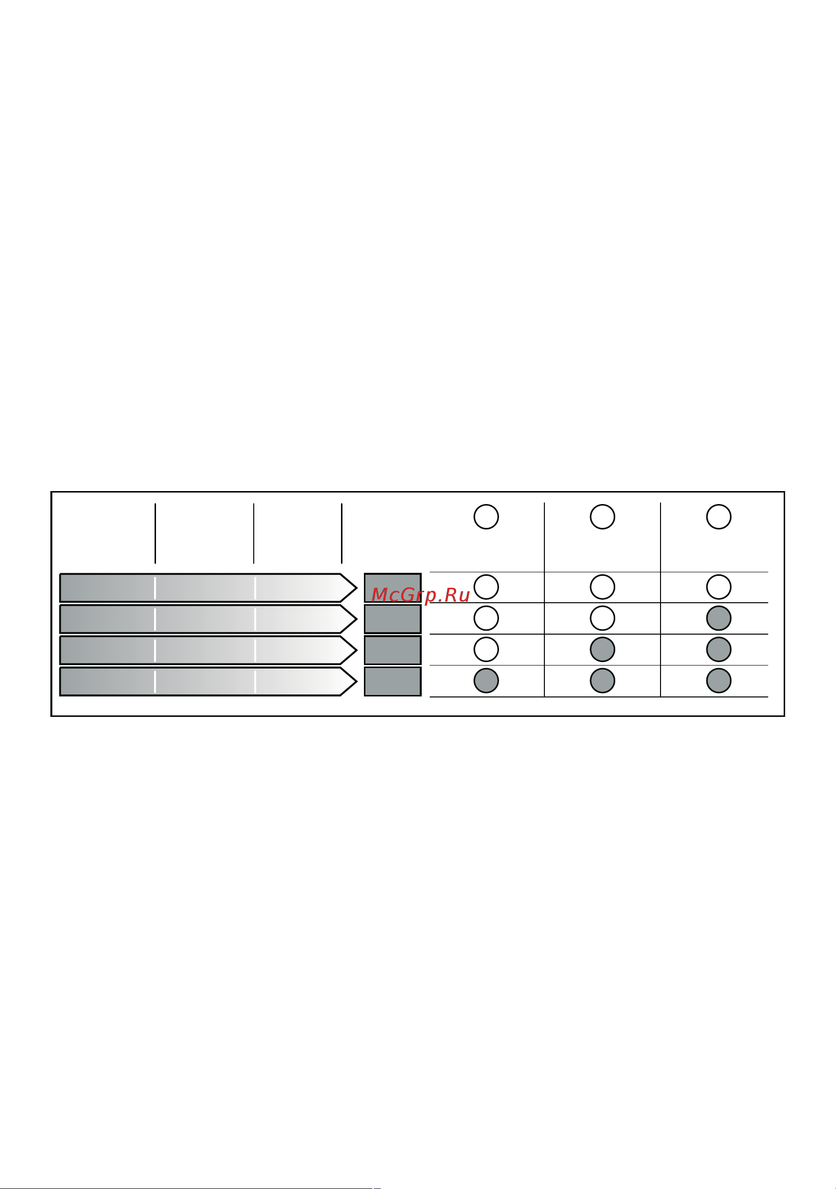 Bosch SPS 40E22EU [12/44] Ta a a e ec oc o