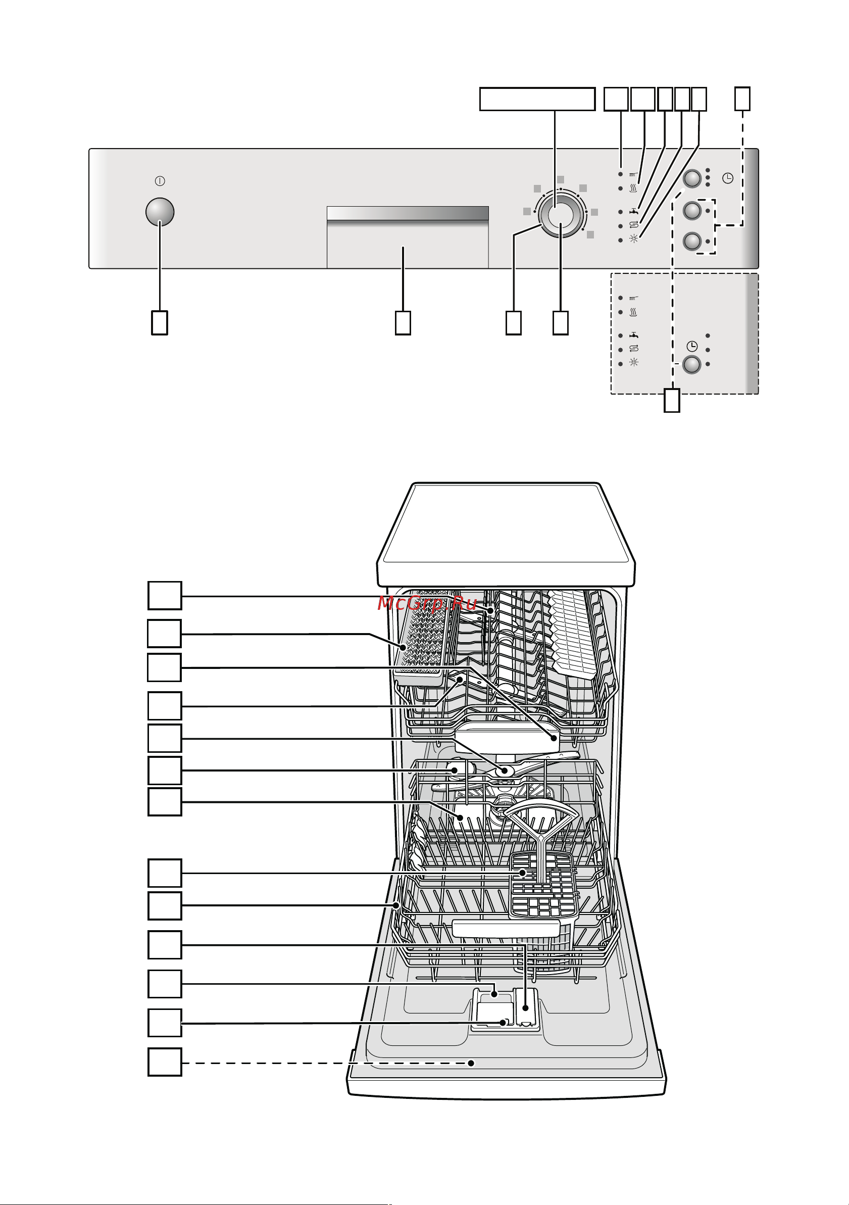 Bosch SPS 40E28EU [2/44] Чистка и техническое обслуживание 26