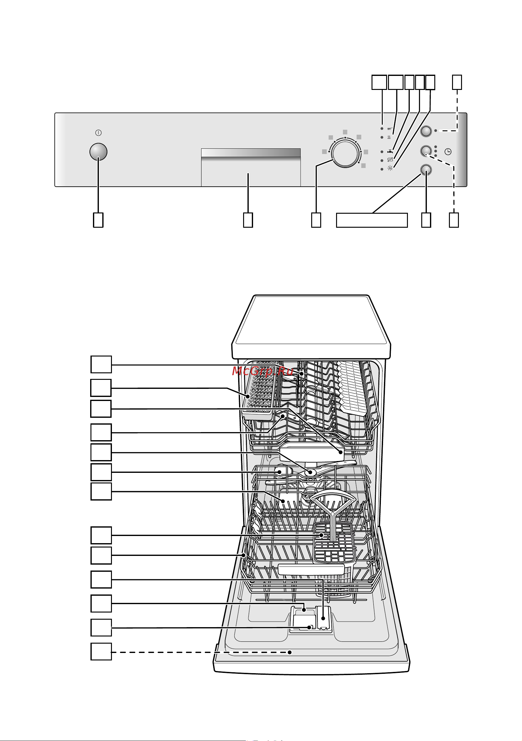 Bosch SPS 40F22EU Руководство по эксплуатации онлайн [2/50] 713530