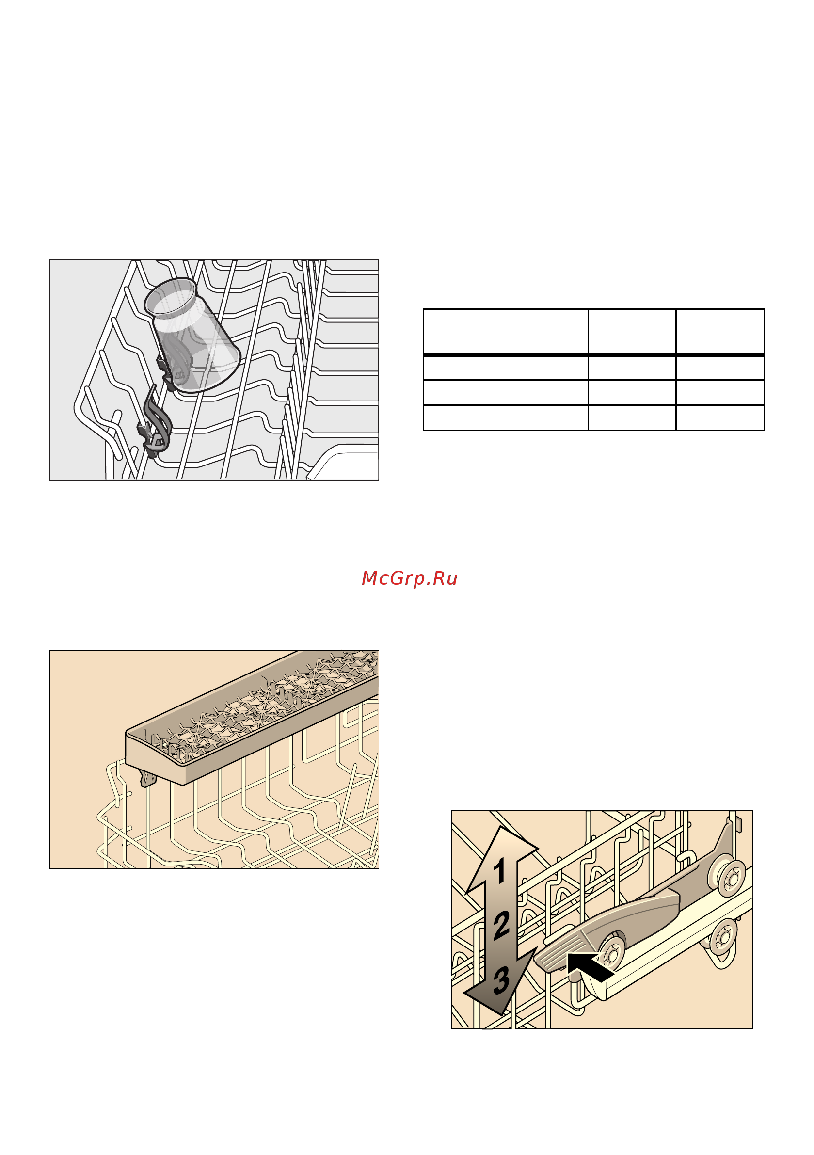 Bosch SPS 40X92RU [18/46] Bepx op a c o o ca opa