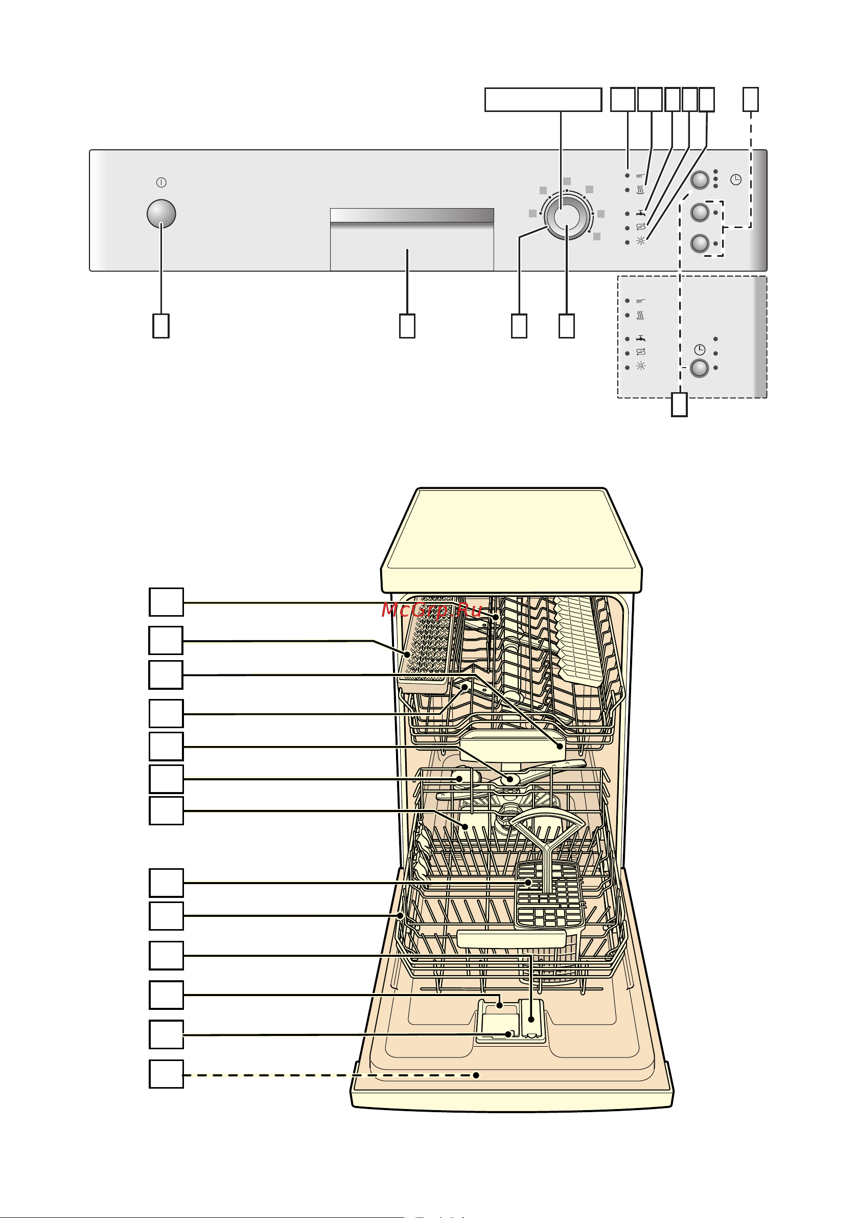 Bosch SPS 40X92RU [2/46] Чистка и техническое обслуживание 27