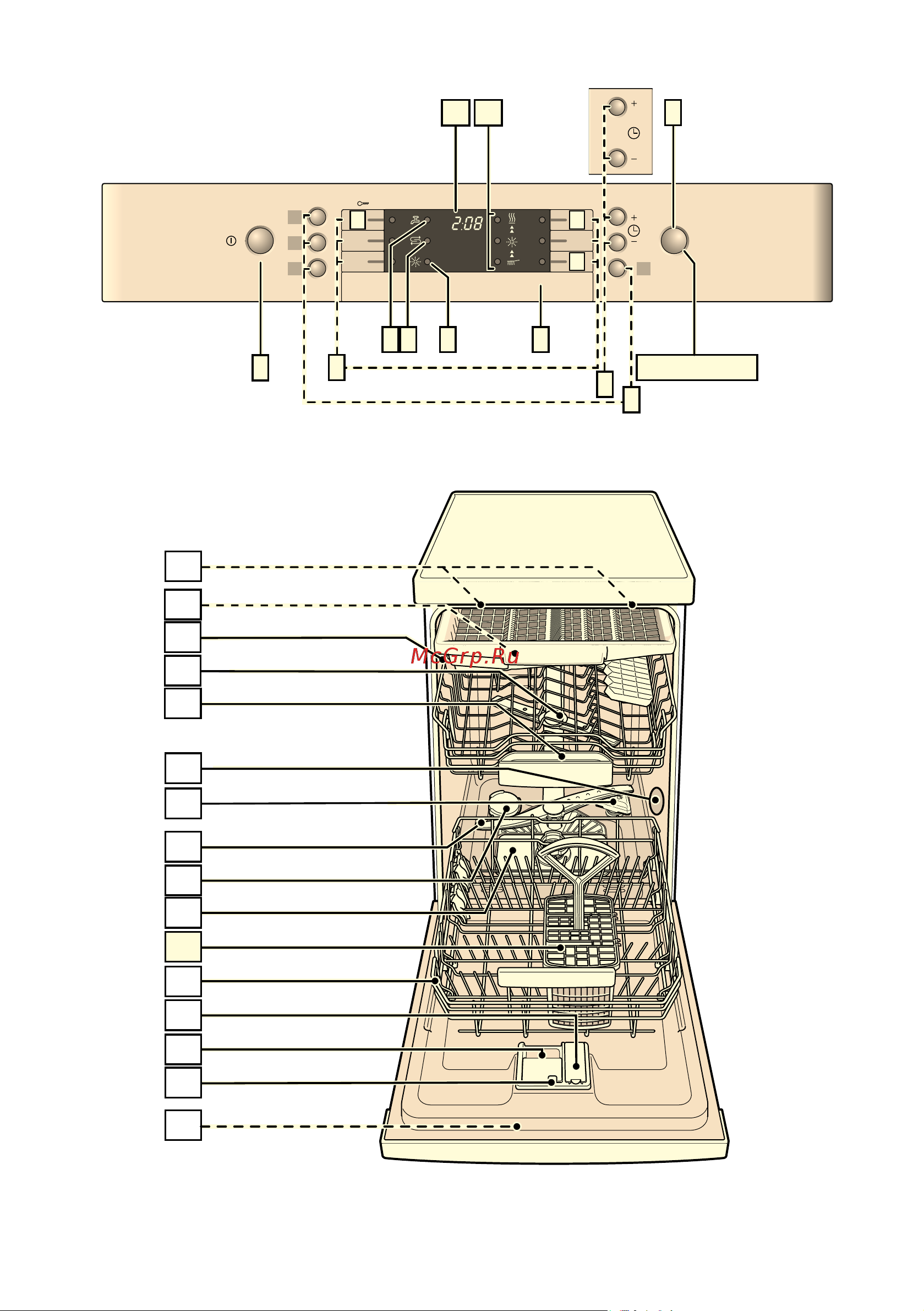 Bosch SPS 66TW11R Руководство по эксплуатации онлайн [2/58] 713552