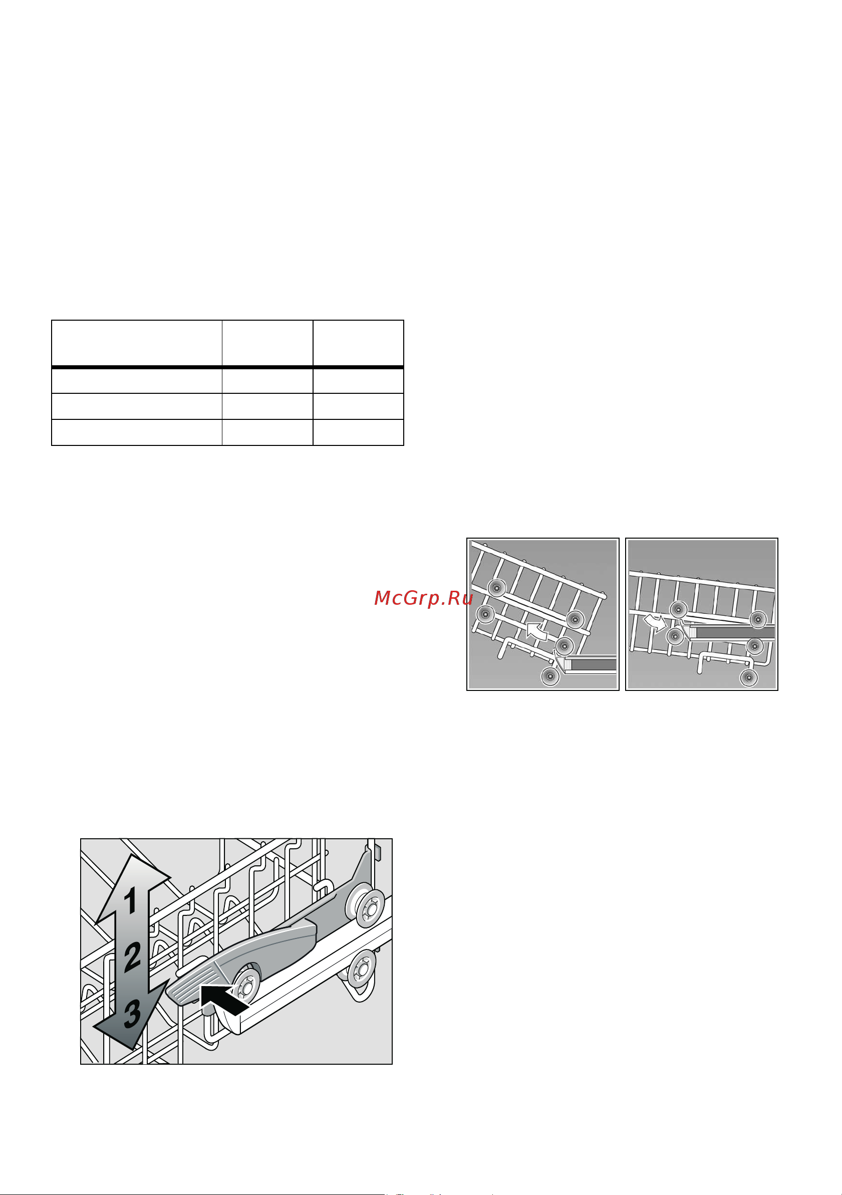 Bosch SPV 53M00RU [18/48] Bepx op a c o o ca opa
