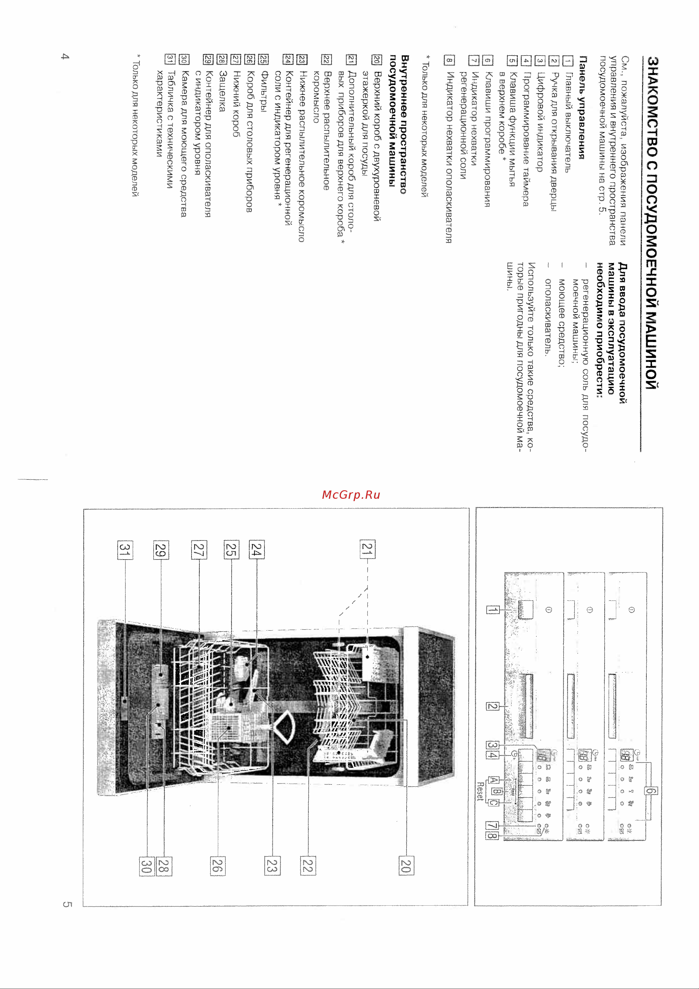 Bosch SRI 4665 Руководство по эксплуатации онлайн [4/15] 713671