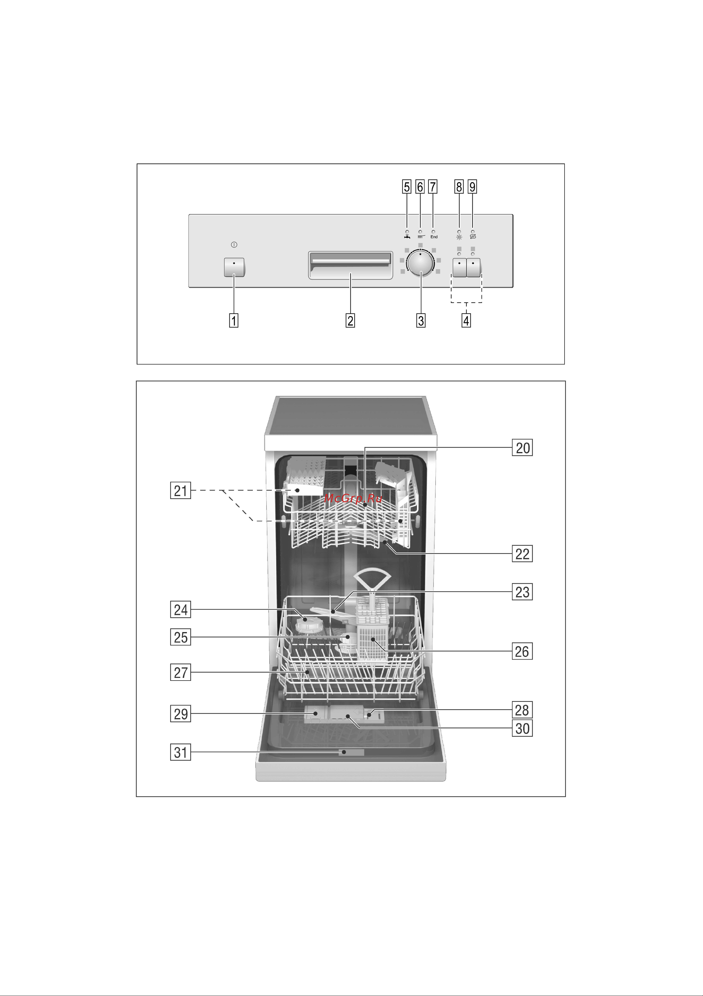 Bosch SRS 43E52EU Руководство по эксплуатации онлайн [2/39] 713678