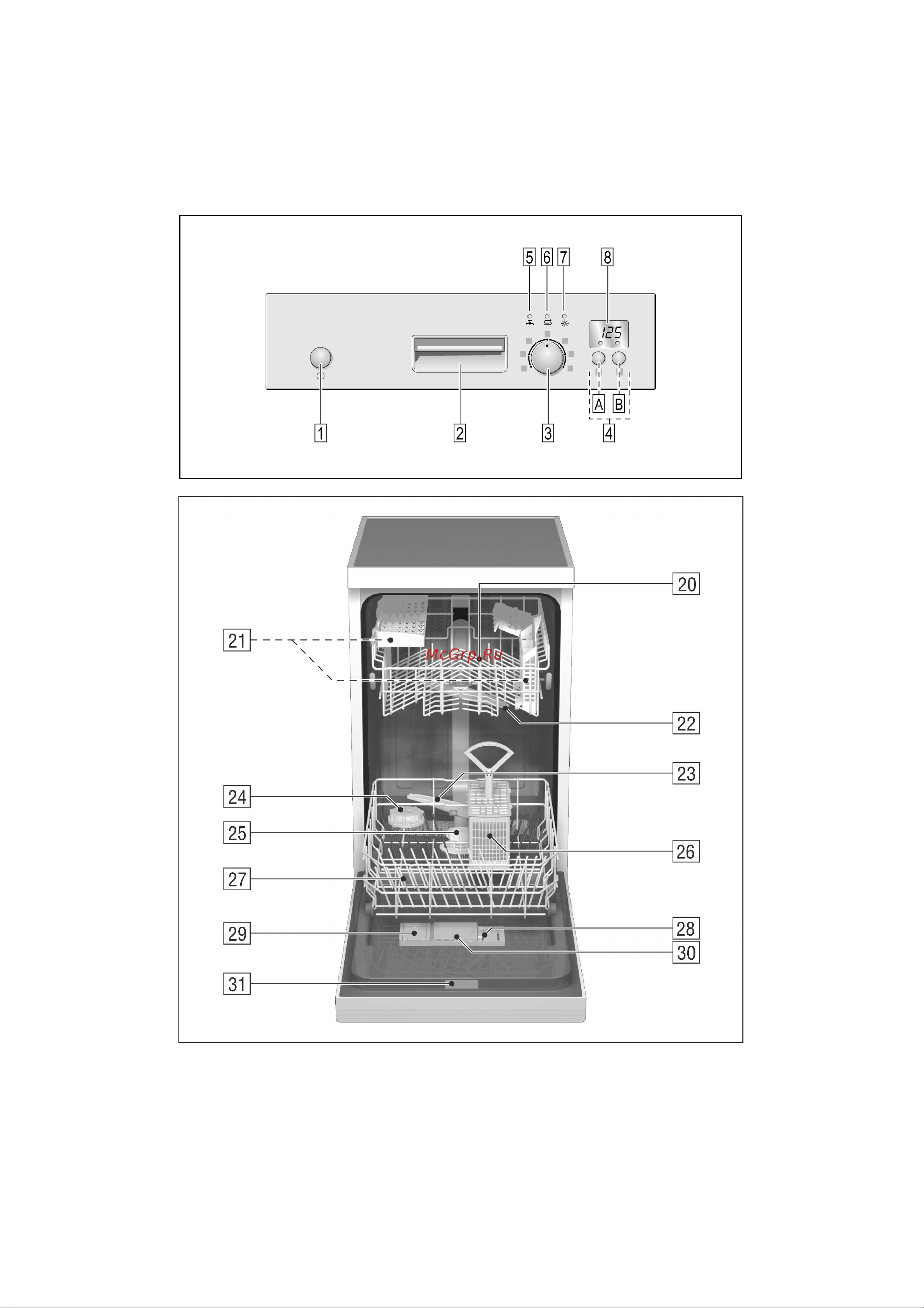 Bosch SRS 45M02EU Руководство по эксплуатации онлайн [2/38] 713681