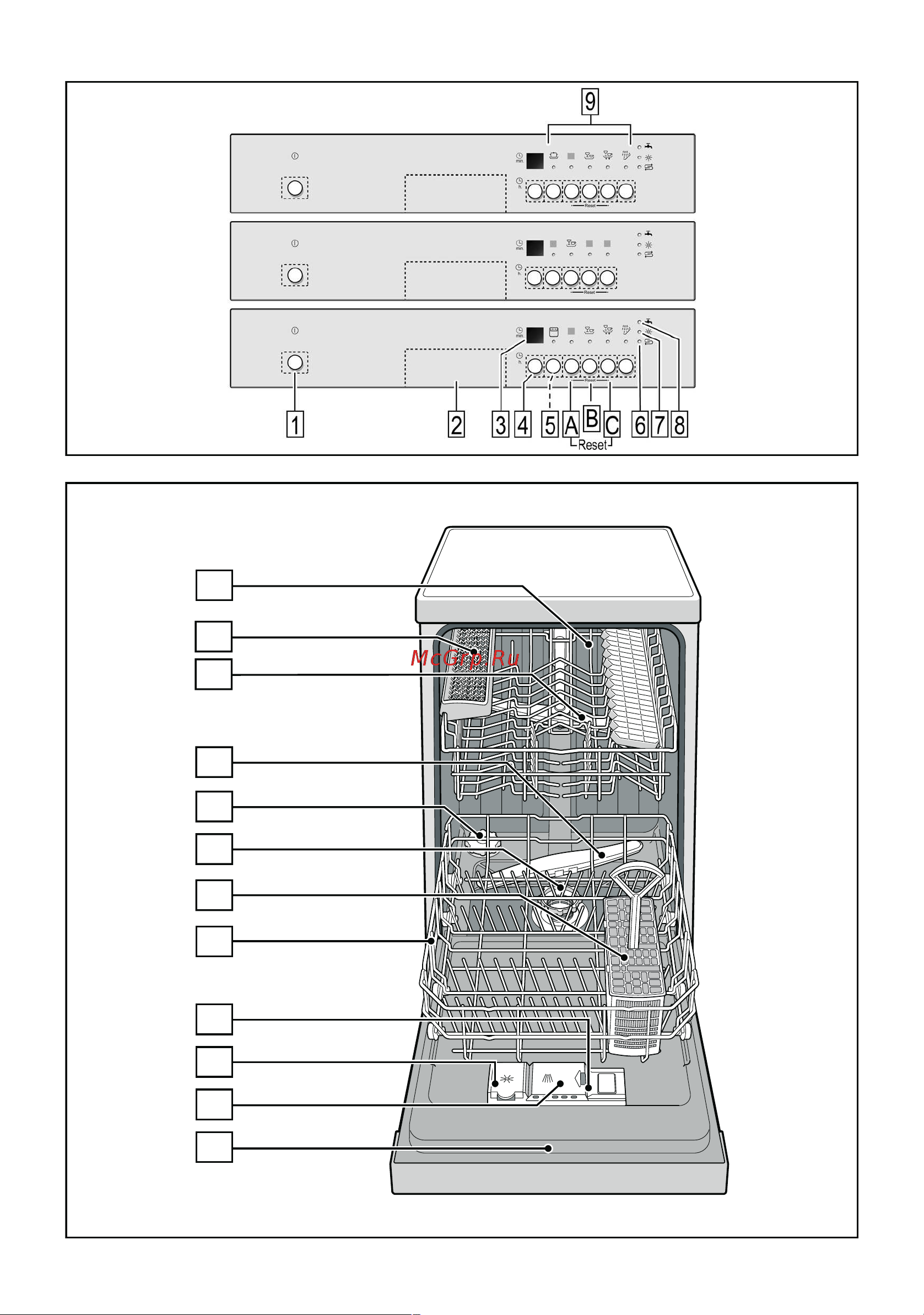 Bosch SRS 45T72EU [2/30] Укaзaния пo тexникe бeзoпacнocти