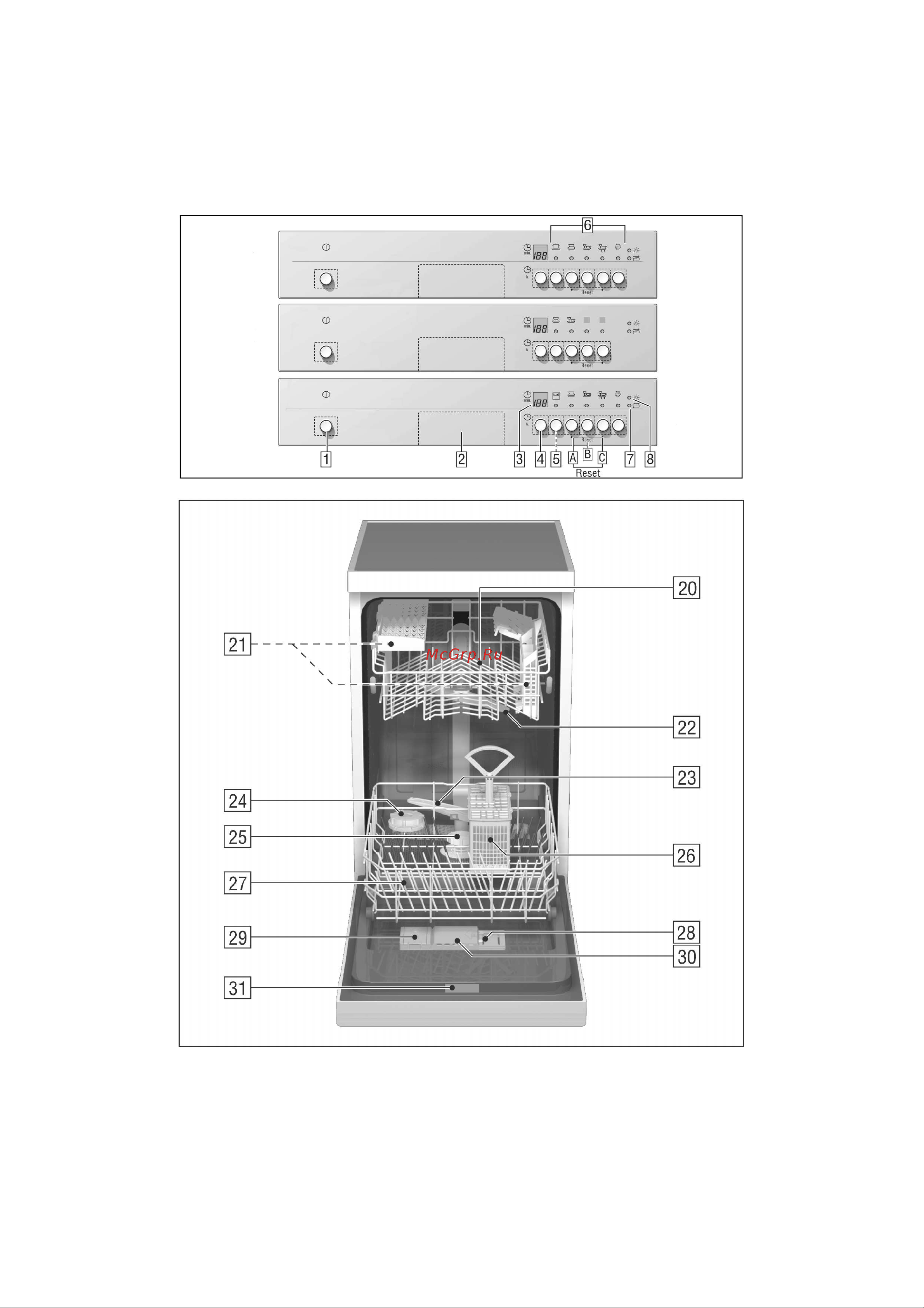 Bosch SRS 46A12 Руководство по эксплуатации онлайн [2/32] 713685