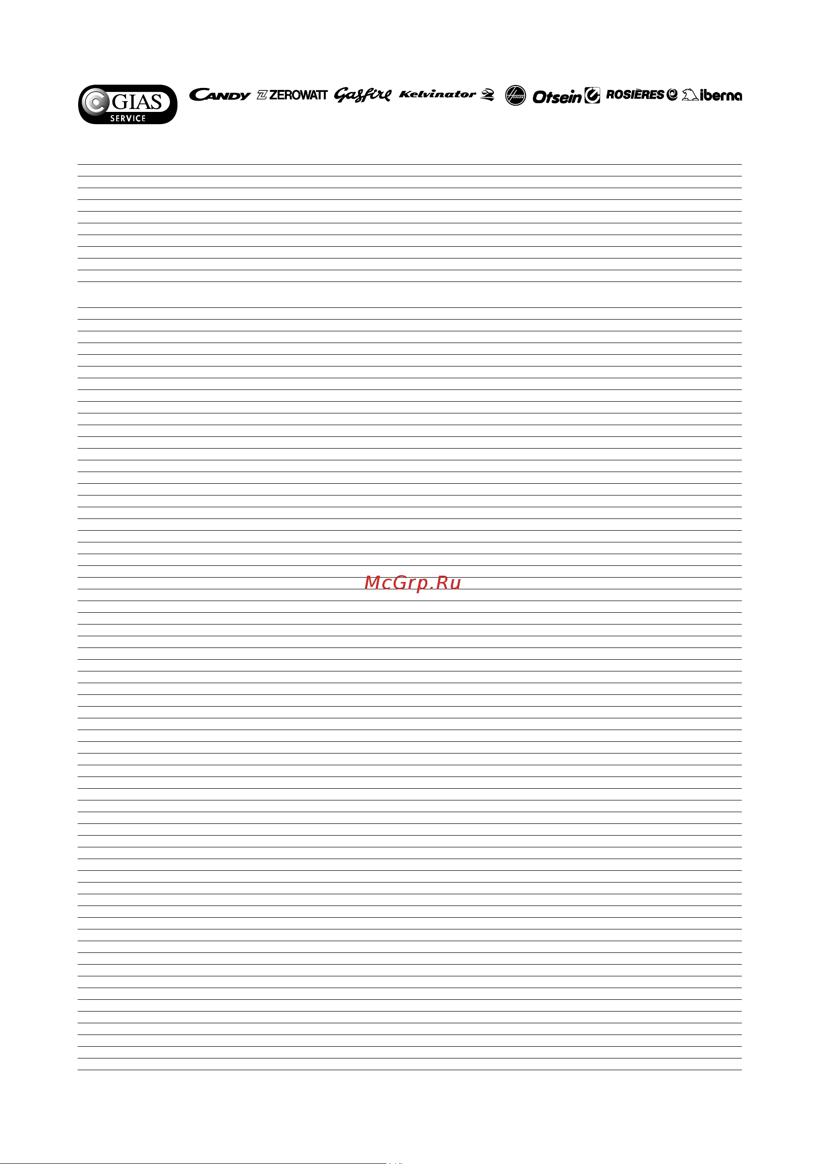 Candy CDI 5515 [19/19] Сервис продукции всех марок группы candy оригинальные запасные части расходные материалы аксессуары