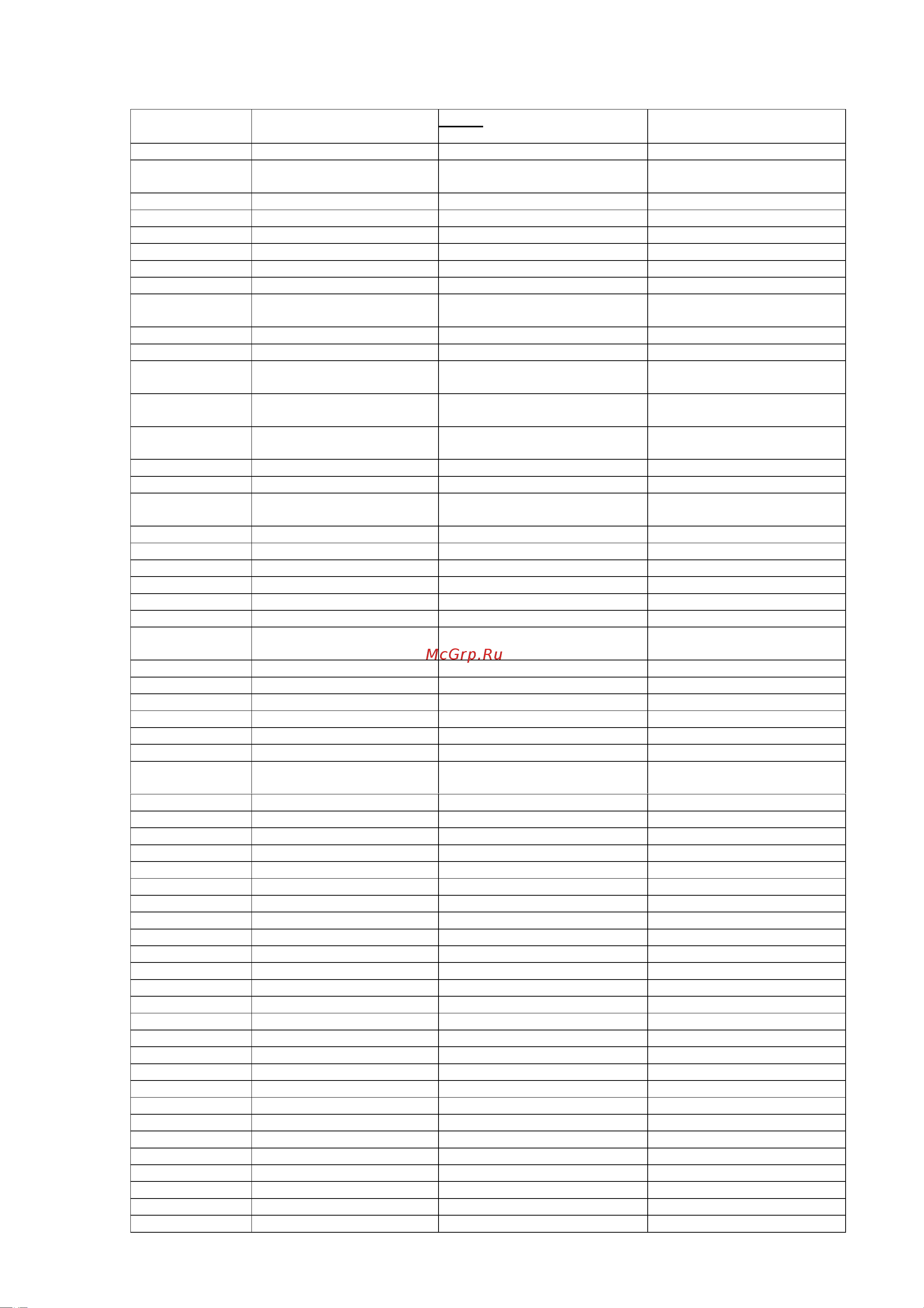 Candy DFI 105T [12/12] Сервис продукции всех марок группы candy оригинальные запасные части расходные материалы аксуссуары