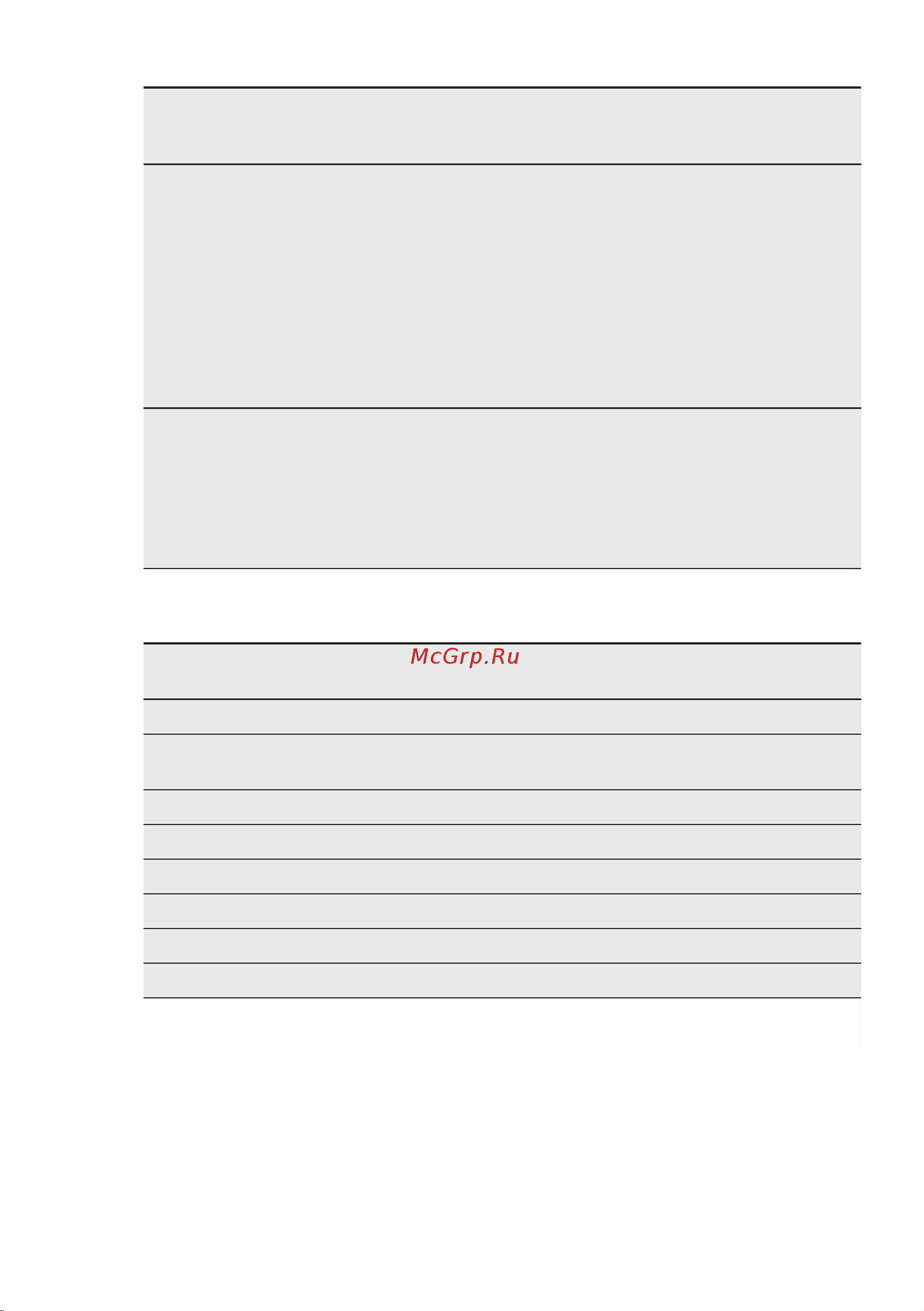 Electrolux EMM 43202 L [11/32] Показатели потребления