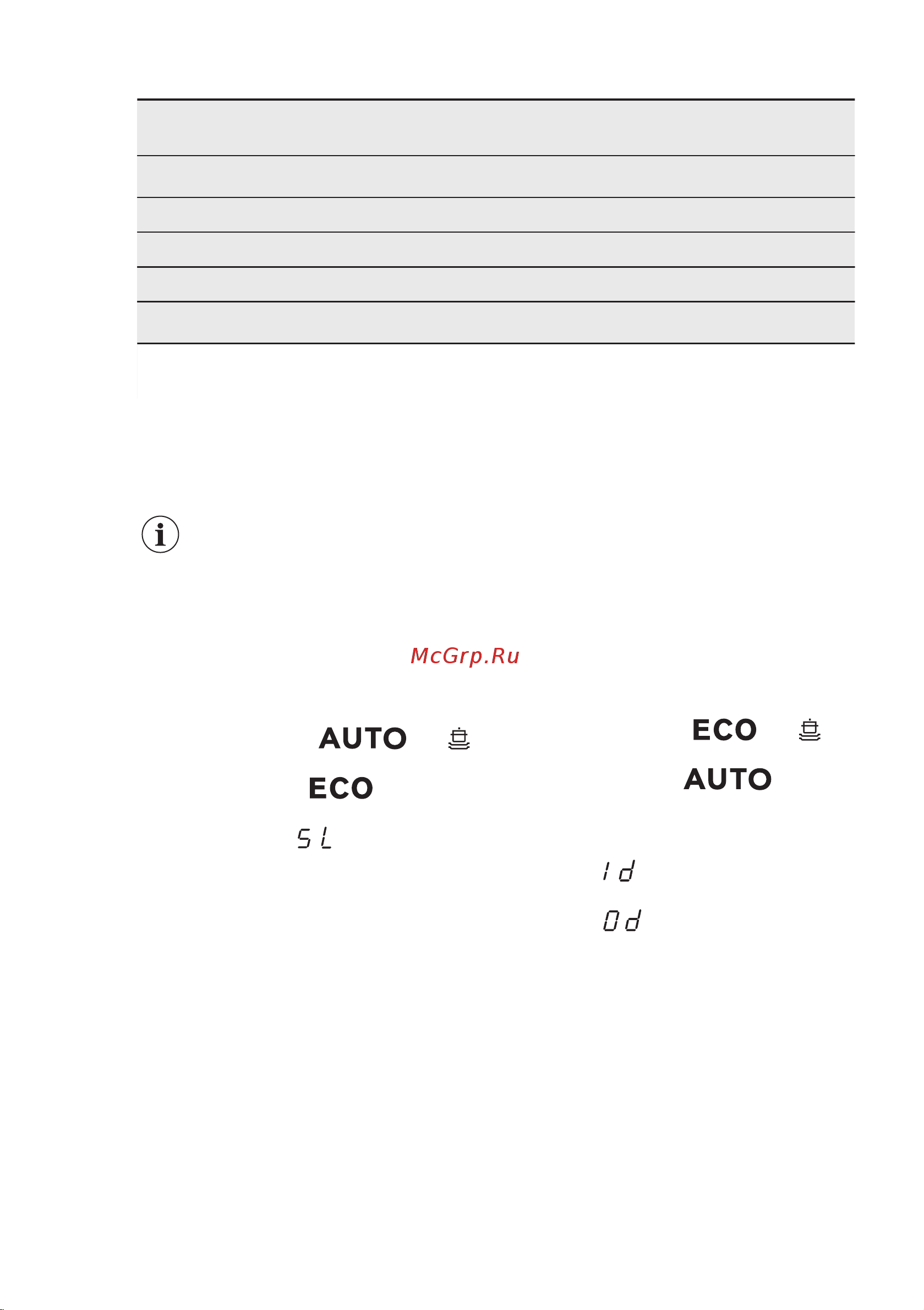 Electrolux ESF 5512 LOW [10/72] How to set the water softener level