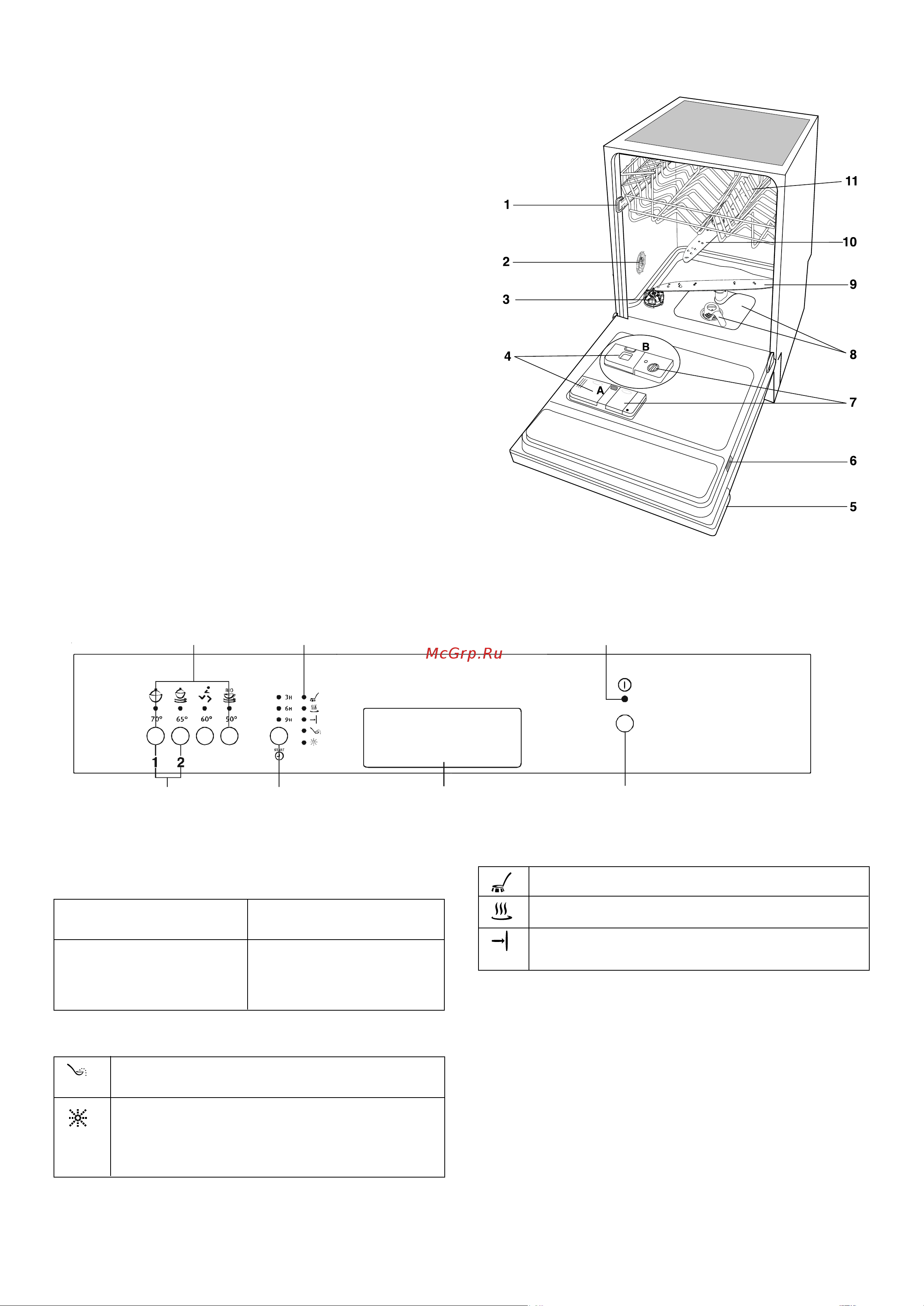 Electrolux ESF 6121 [4/19] Œôëò ìëâ ôô ë ó