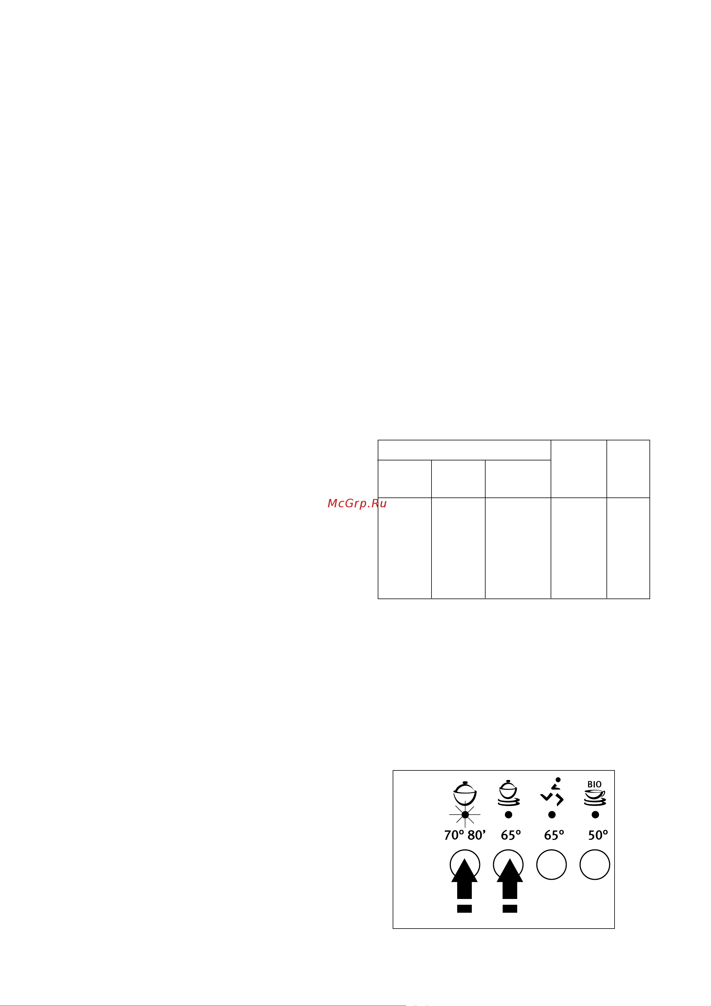 Electrolux ESF 6130 [6/27] Œ âê â âï ôóî áó ú òˇ ï ëìóè