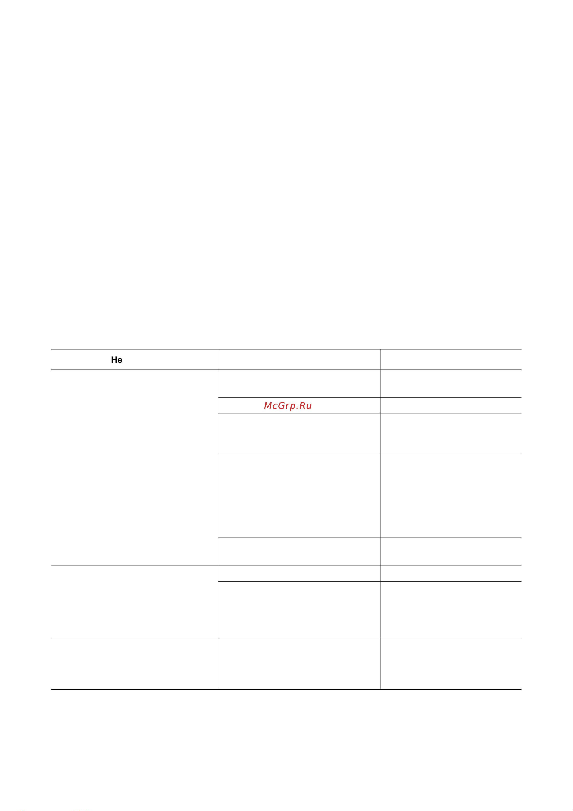 Electrolux ESF 6231 [22/36] Òî äåëàòü åñëè