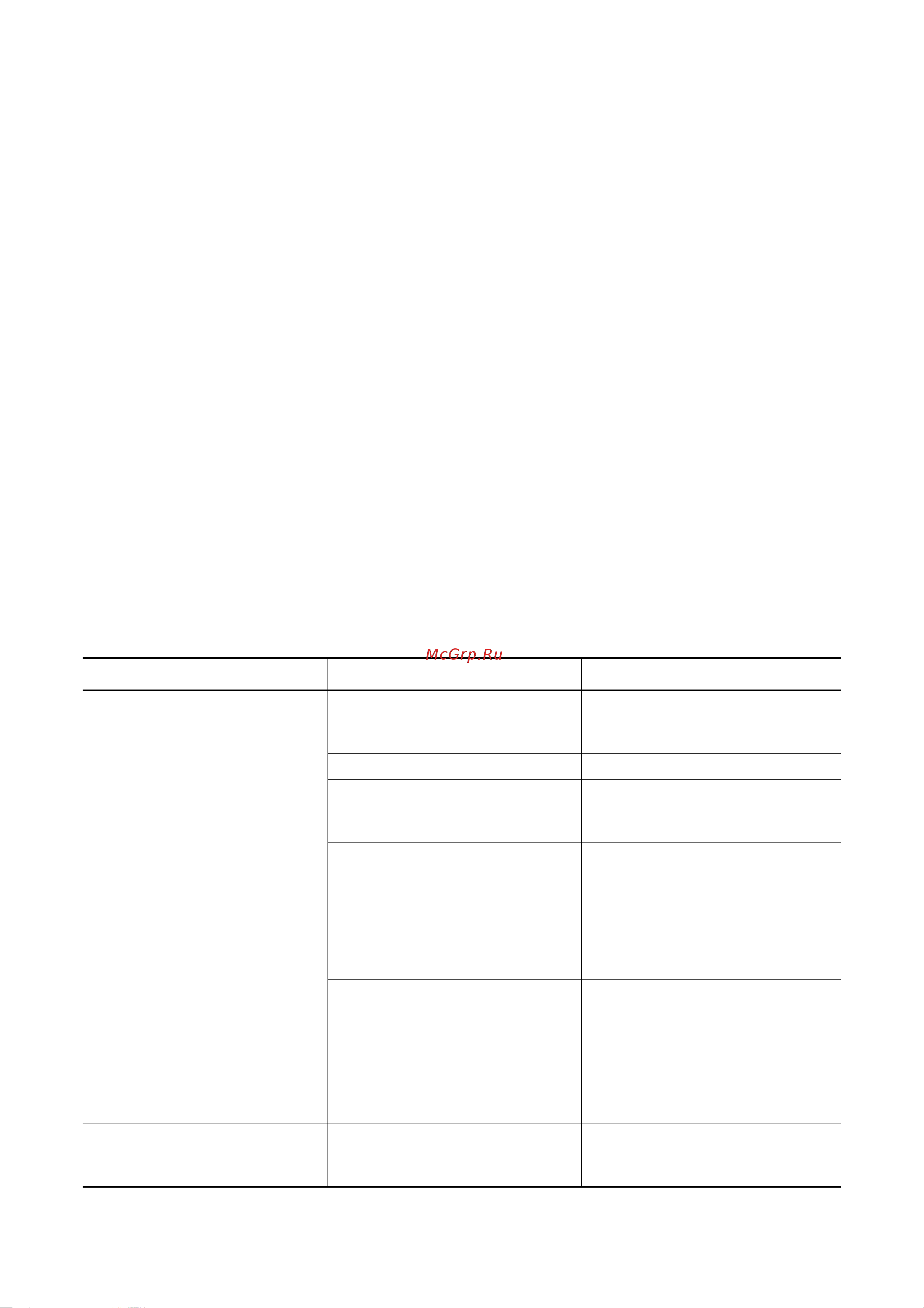 Electrolux ESF 6247 [24/36] Òî äåëàòü åñëè