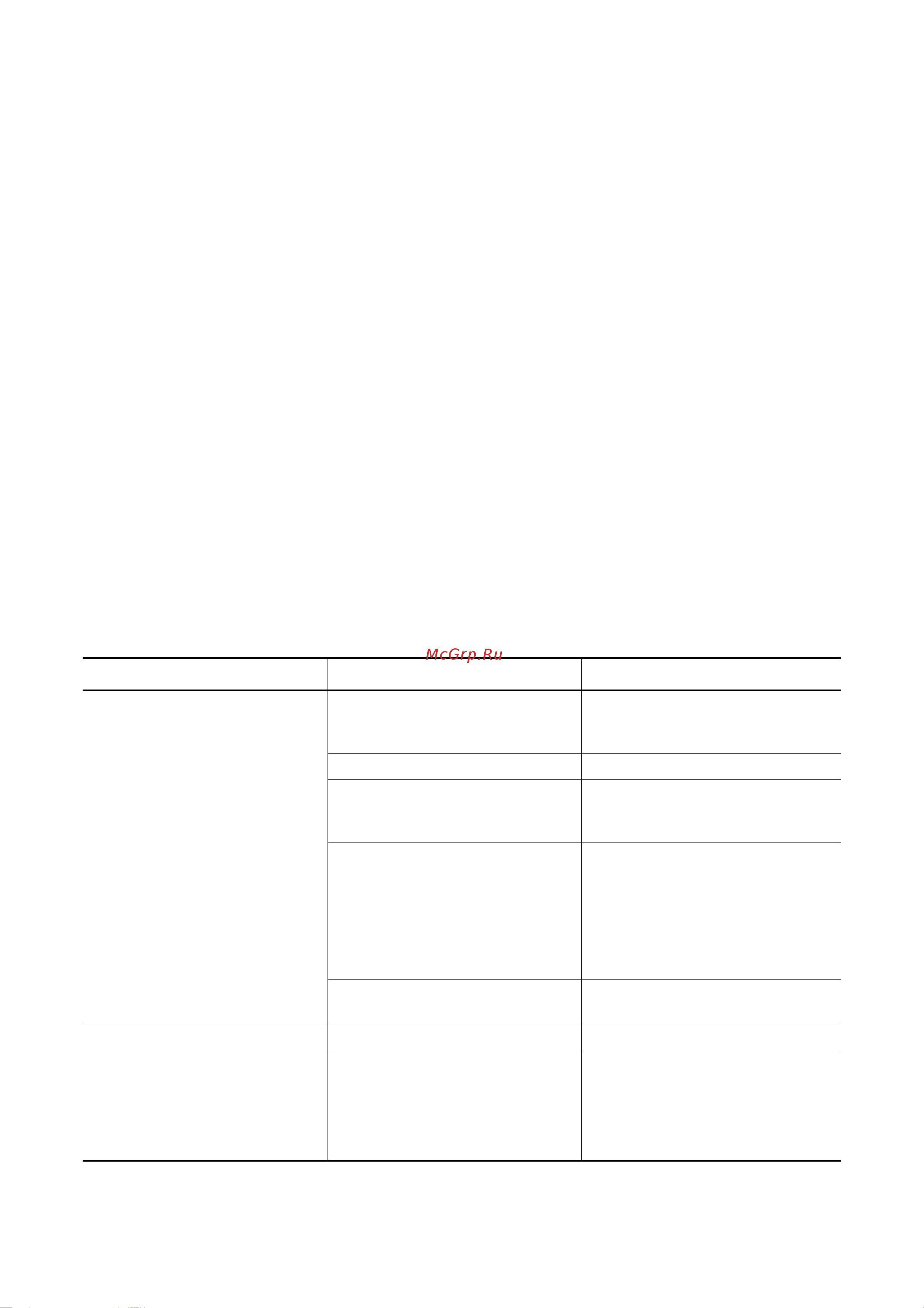 Electrolux ESF 6251 [26/40] Òî äåëàòü åñëè