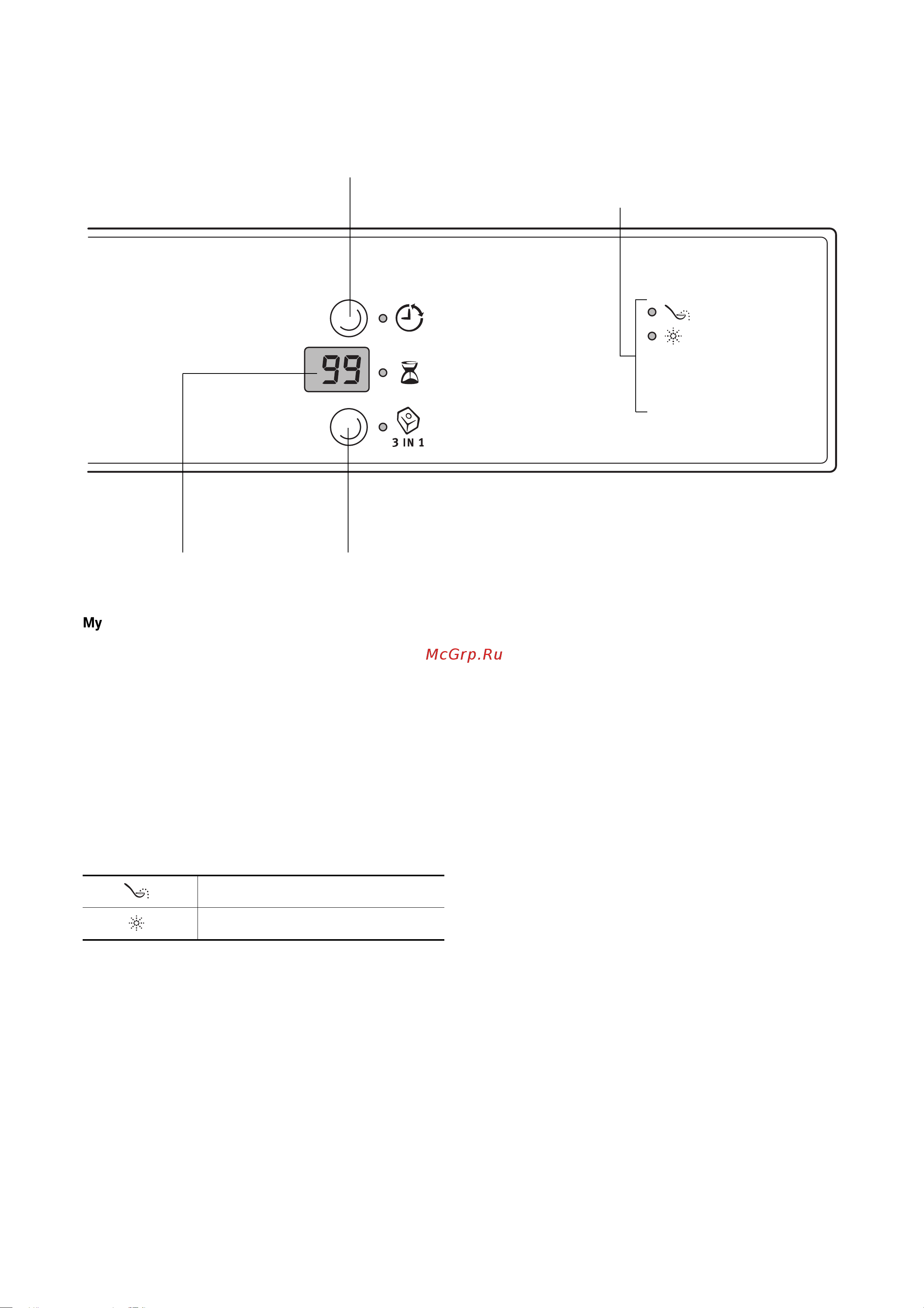 Electrolux ESF 6251 Руководство по эксплуатации онлайн [8/40] 713822