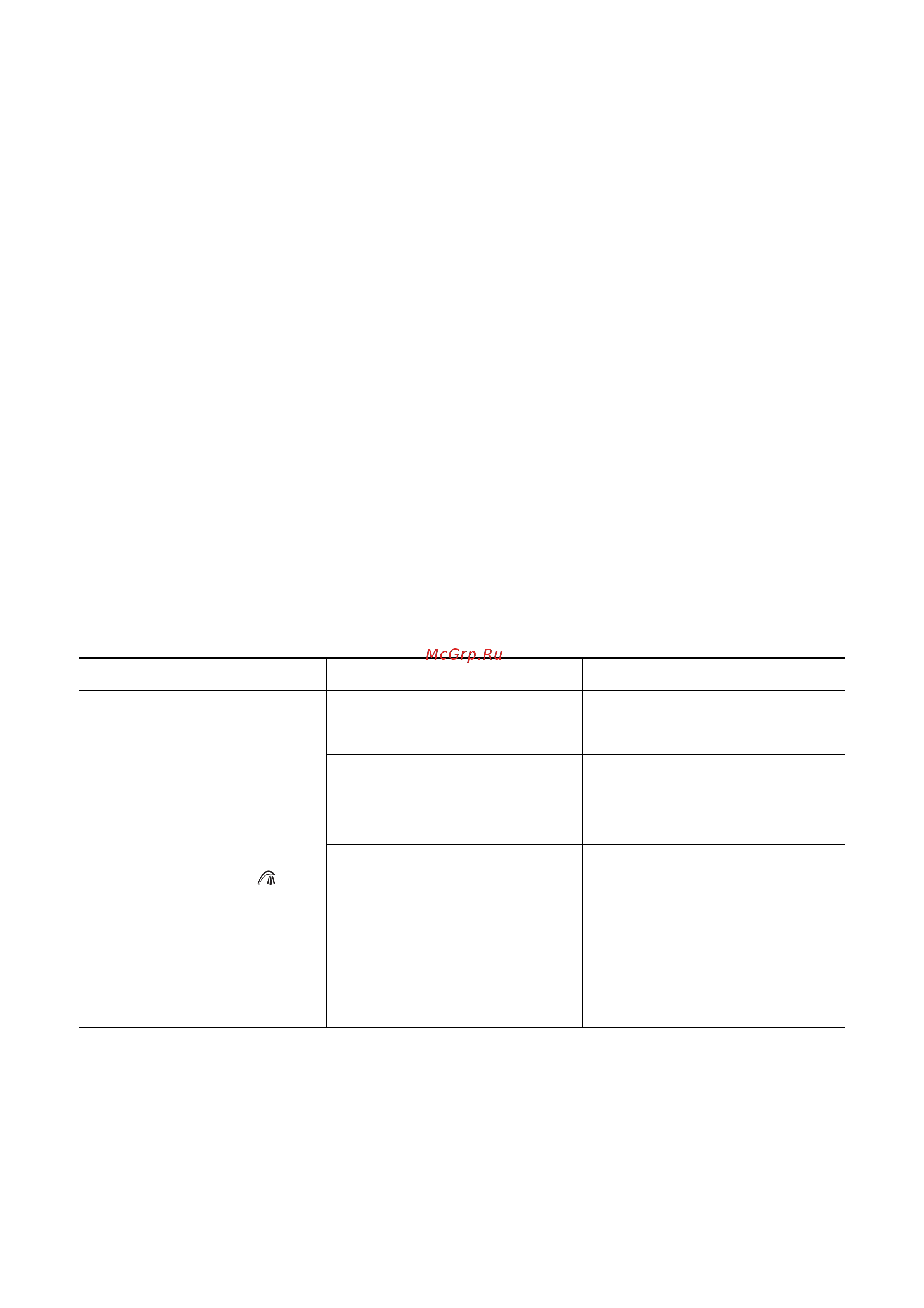 Electrolux ESF 6261 [27/40] Òî äåëàòü åñëè