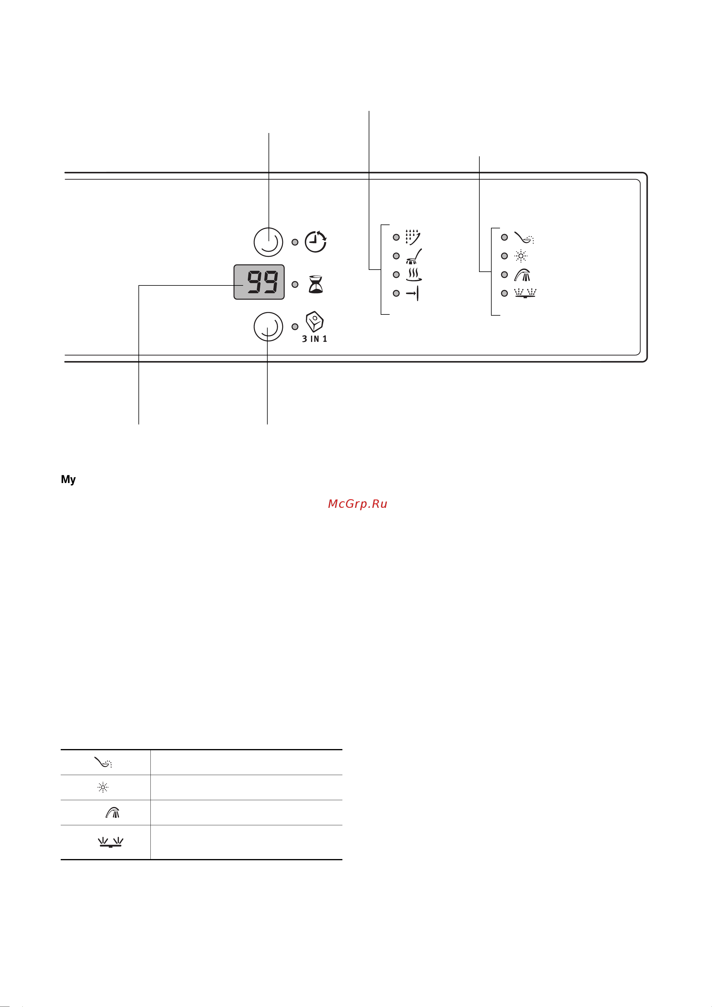 Electrolux ESF 6261 Руководство по эксплуатации онлайн [8/40] 713824