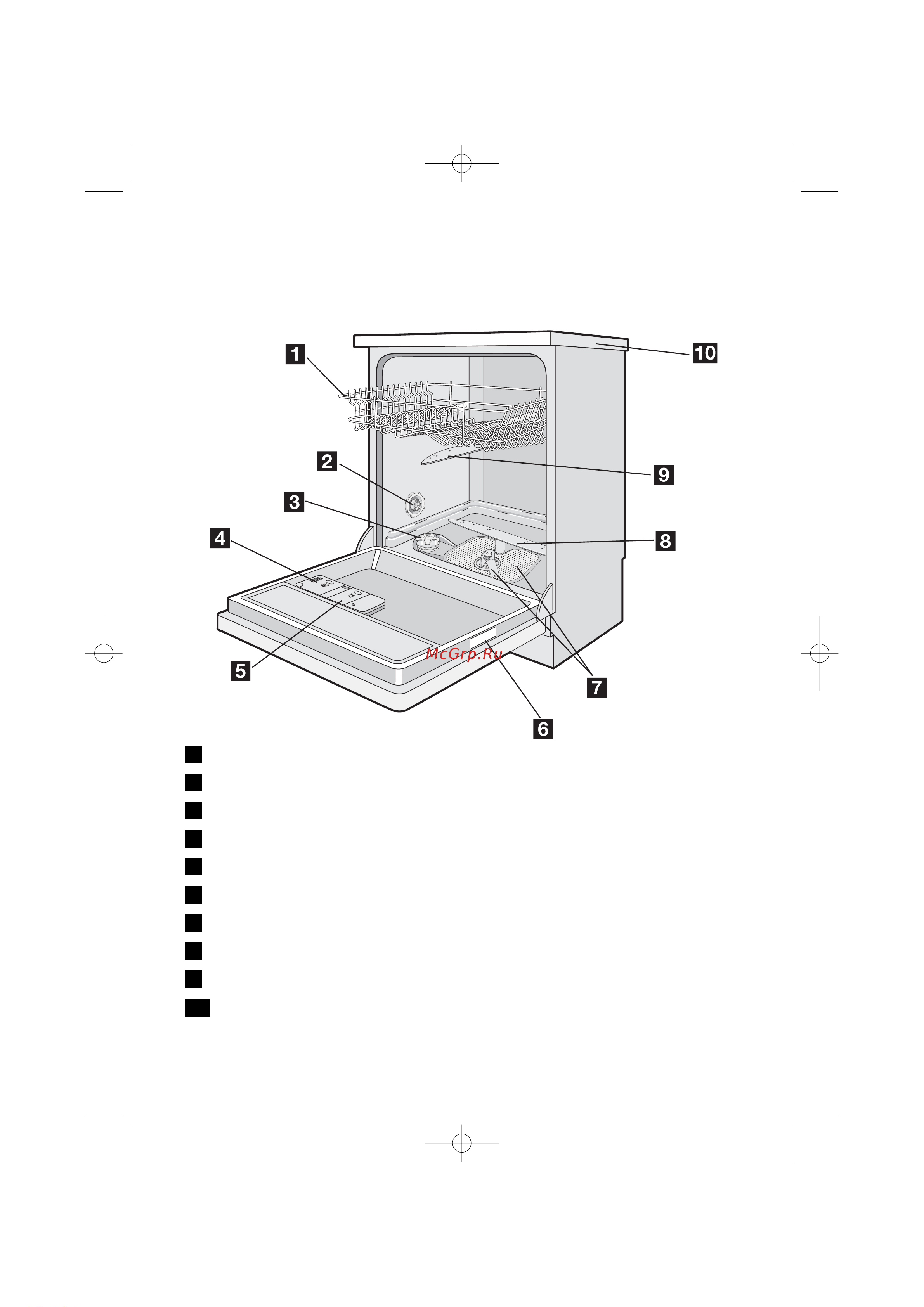 Electrolux ESF 63020 [7/40] Описание машины