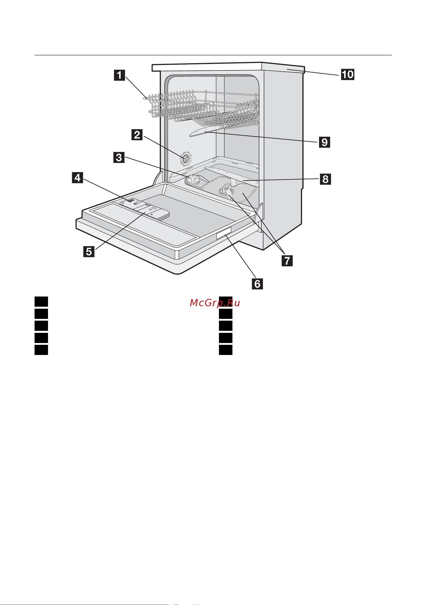 Electrolux ESF 65710 W [4/28] Описание изделия