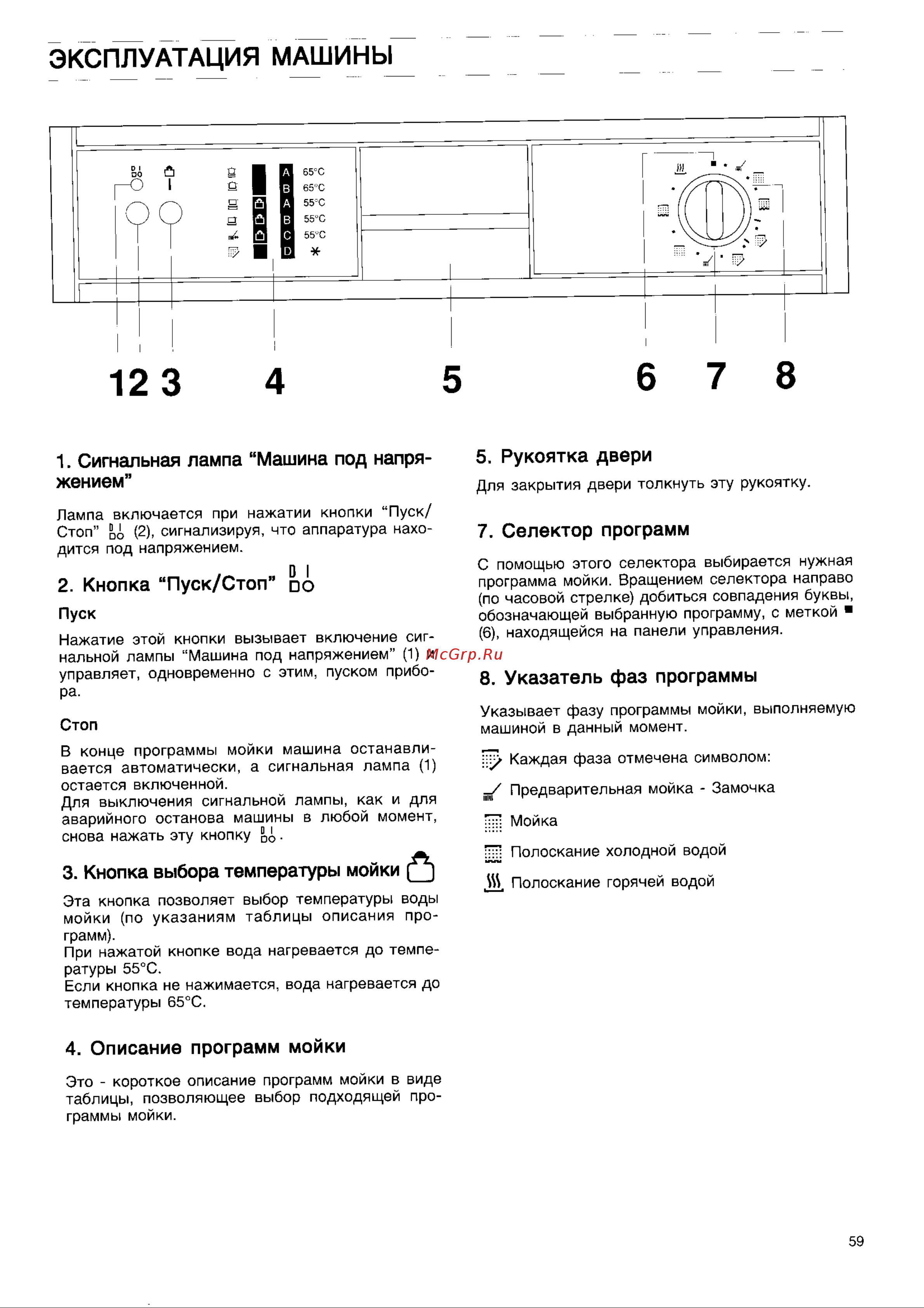 Electrolux ESF 662 Руководство по эксплуатации онлайн [6/15] 713835