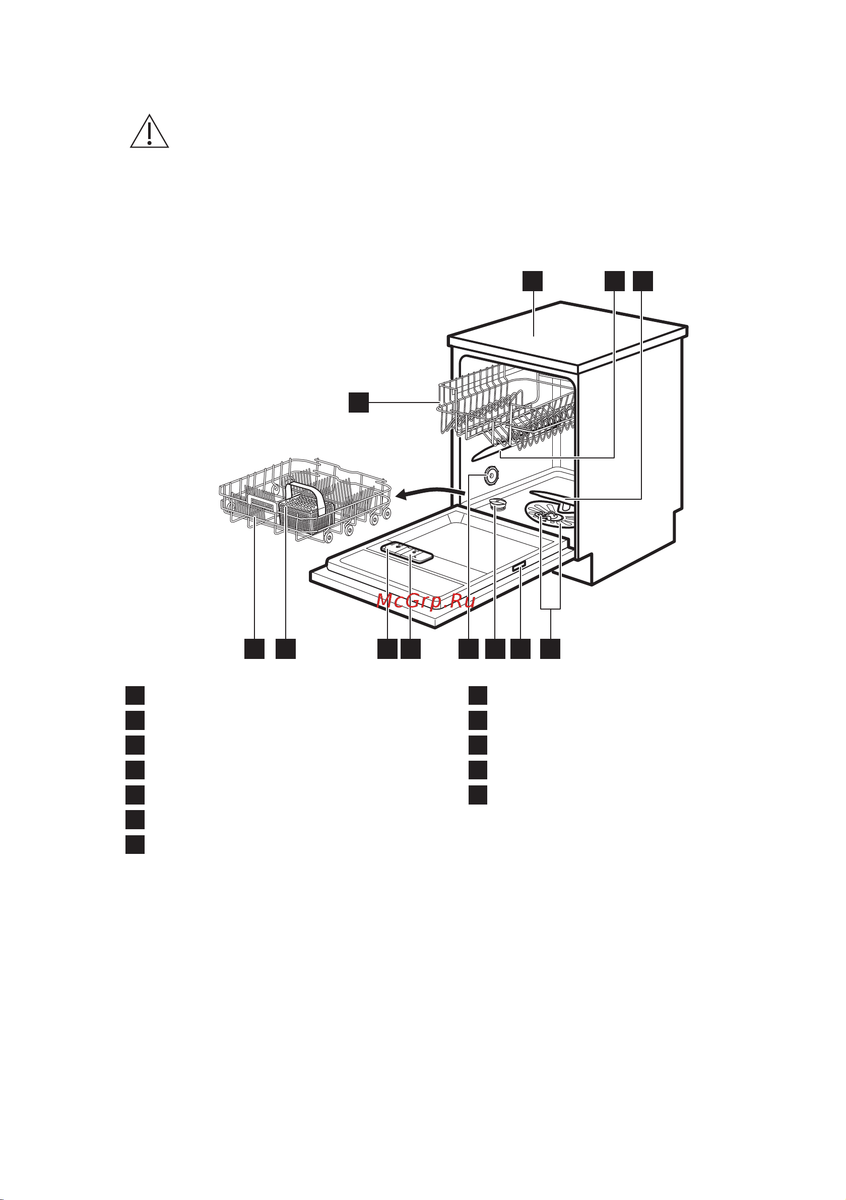 Electrolux ESF 9526 LOX [6/28] Утилизация