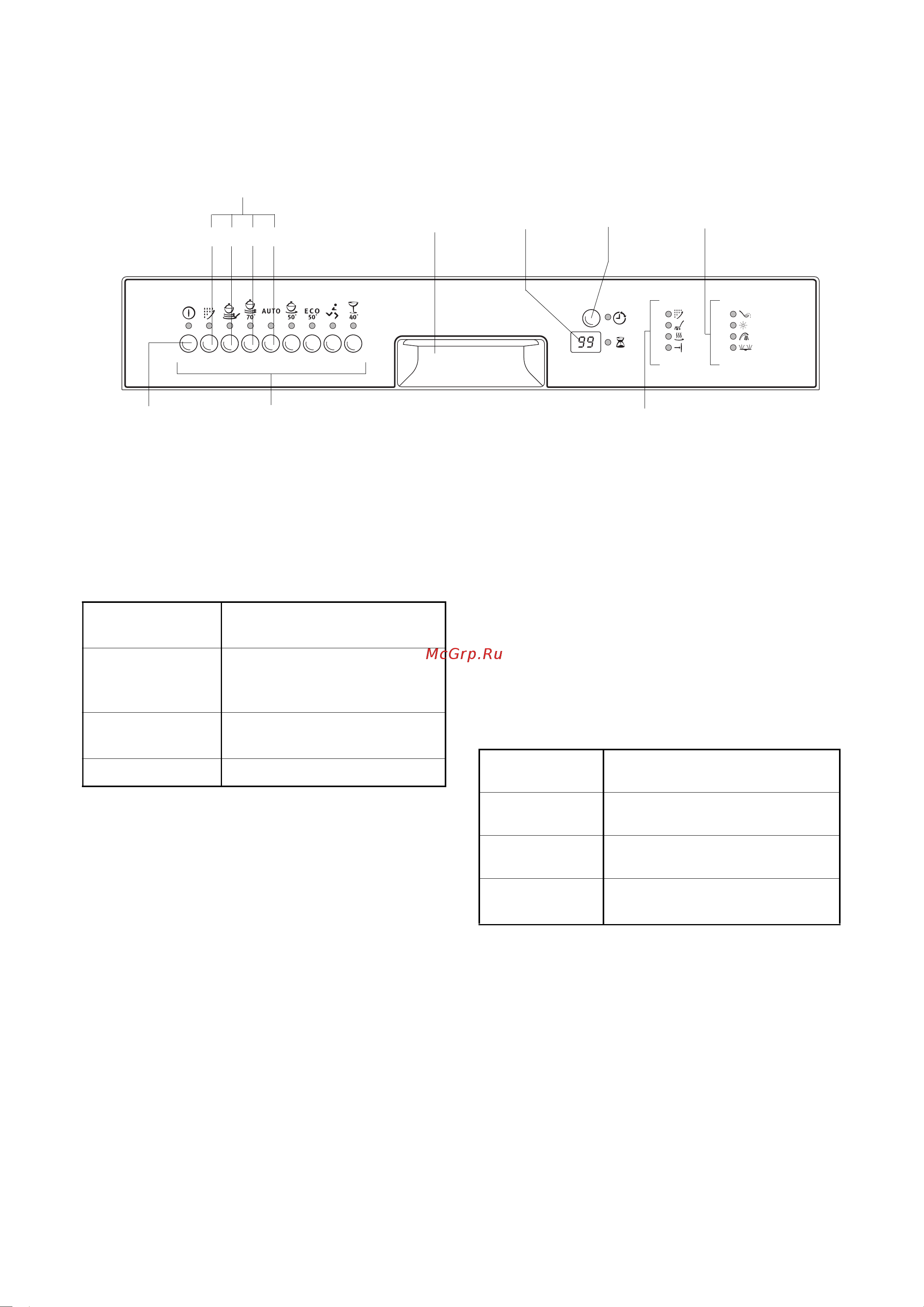 Electrolux ESI 6260 [11/48] Ðåãóëèðîâî íàÿ ïàíåëü