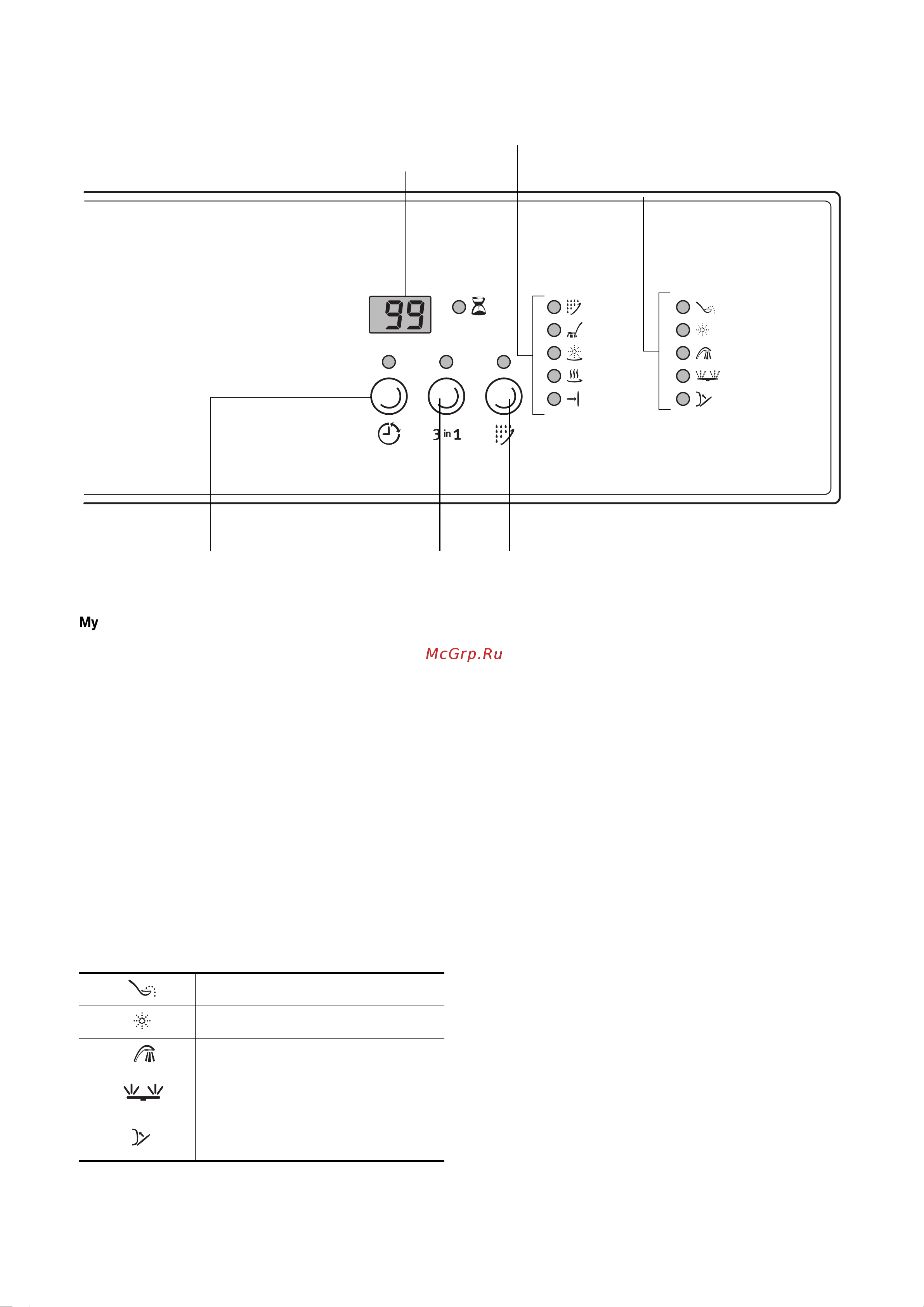 Electrolux ESI 6262 Руководство по эксплуатации онлайн [7/44] 713888