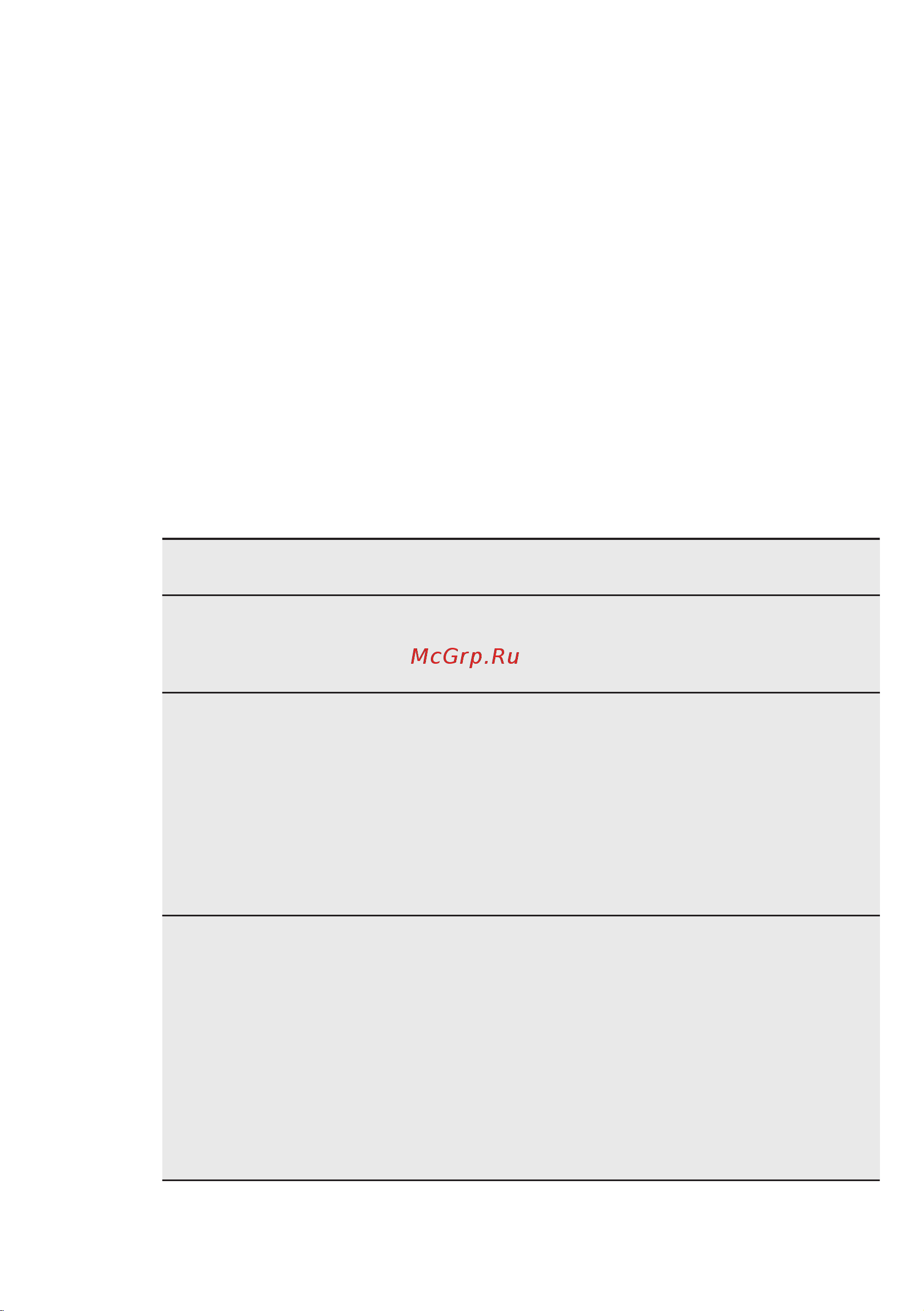 Electrolux ESI 9420 LOX [17/19] Поиск и устранение неисправностей