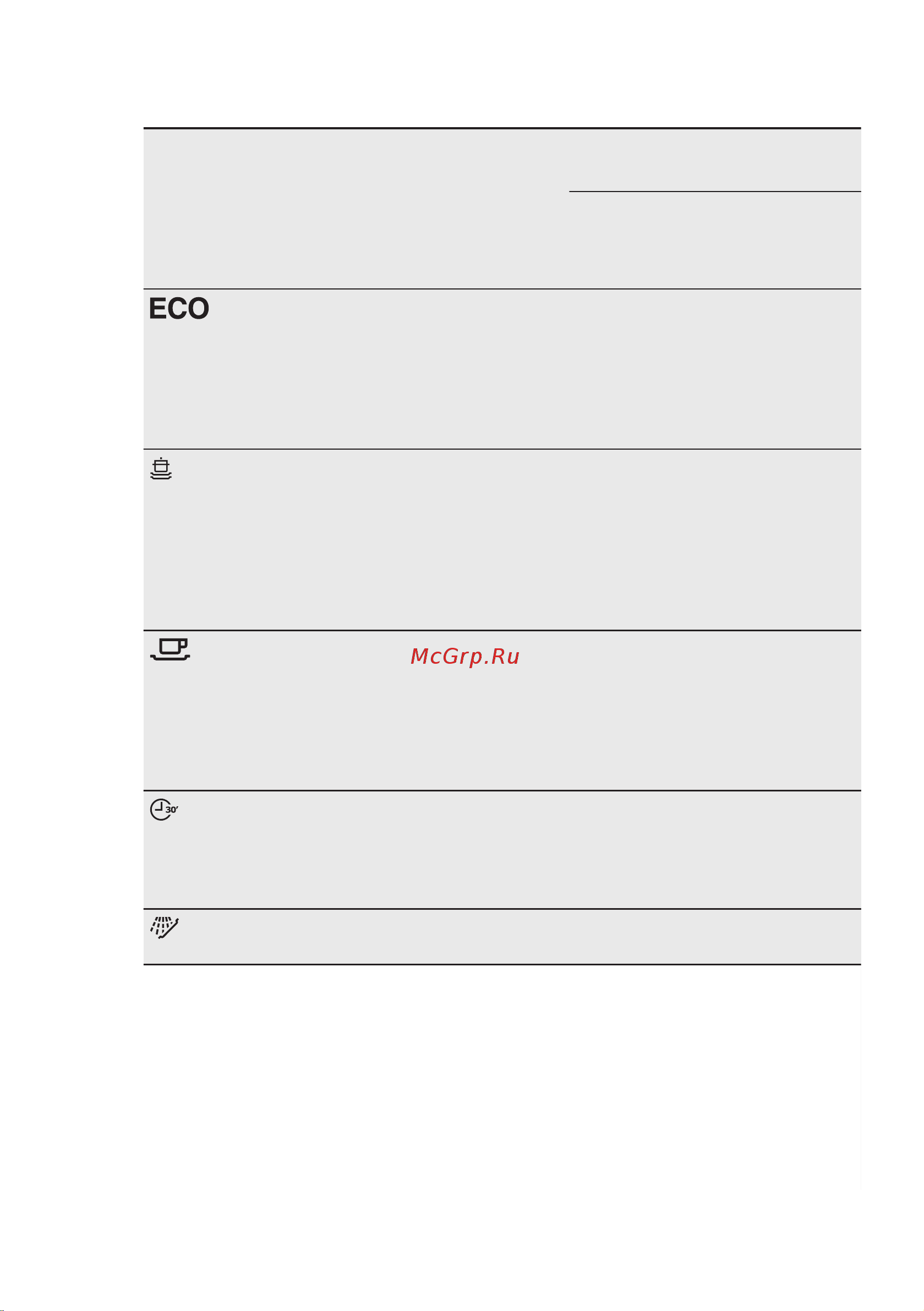 Electrolux ESI 9420 LOX [8/19] Программы