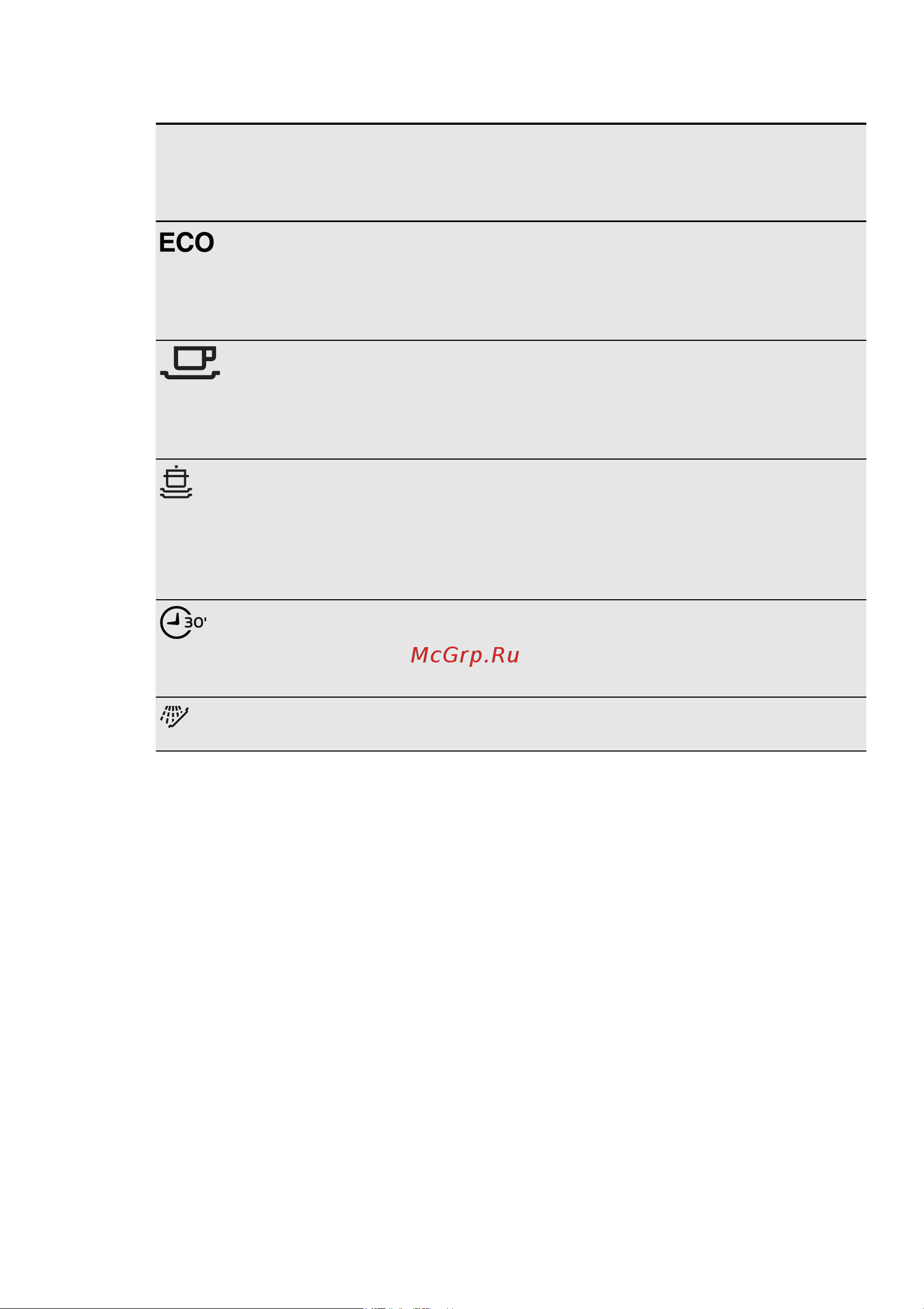 Electrolux ESI 9620 LOX [7/16] Программы