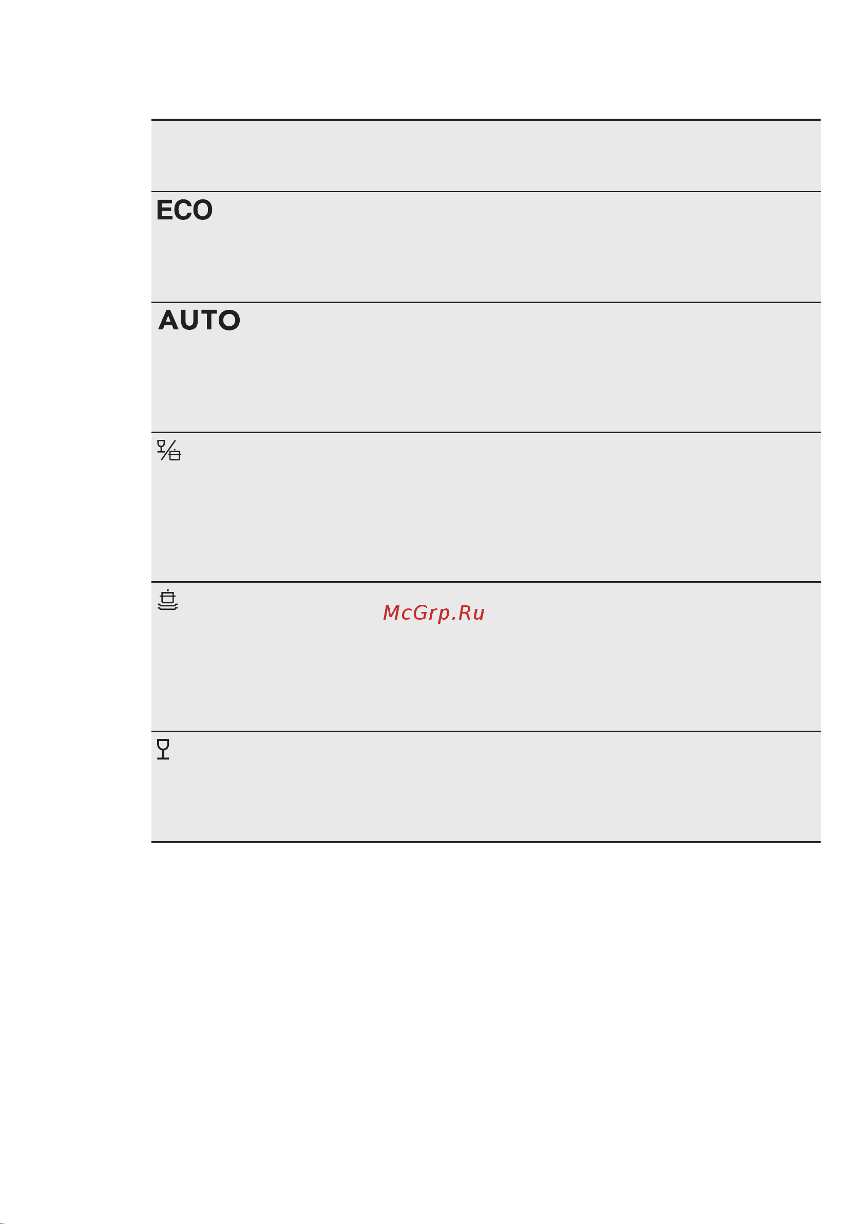 Electrolux ESI 9852 ROX [8/23] Программы