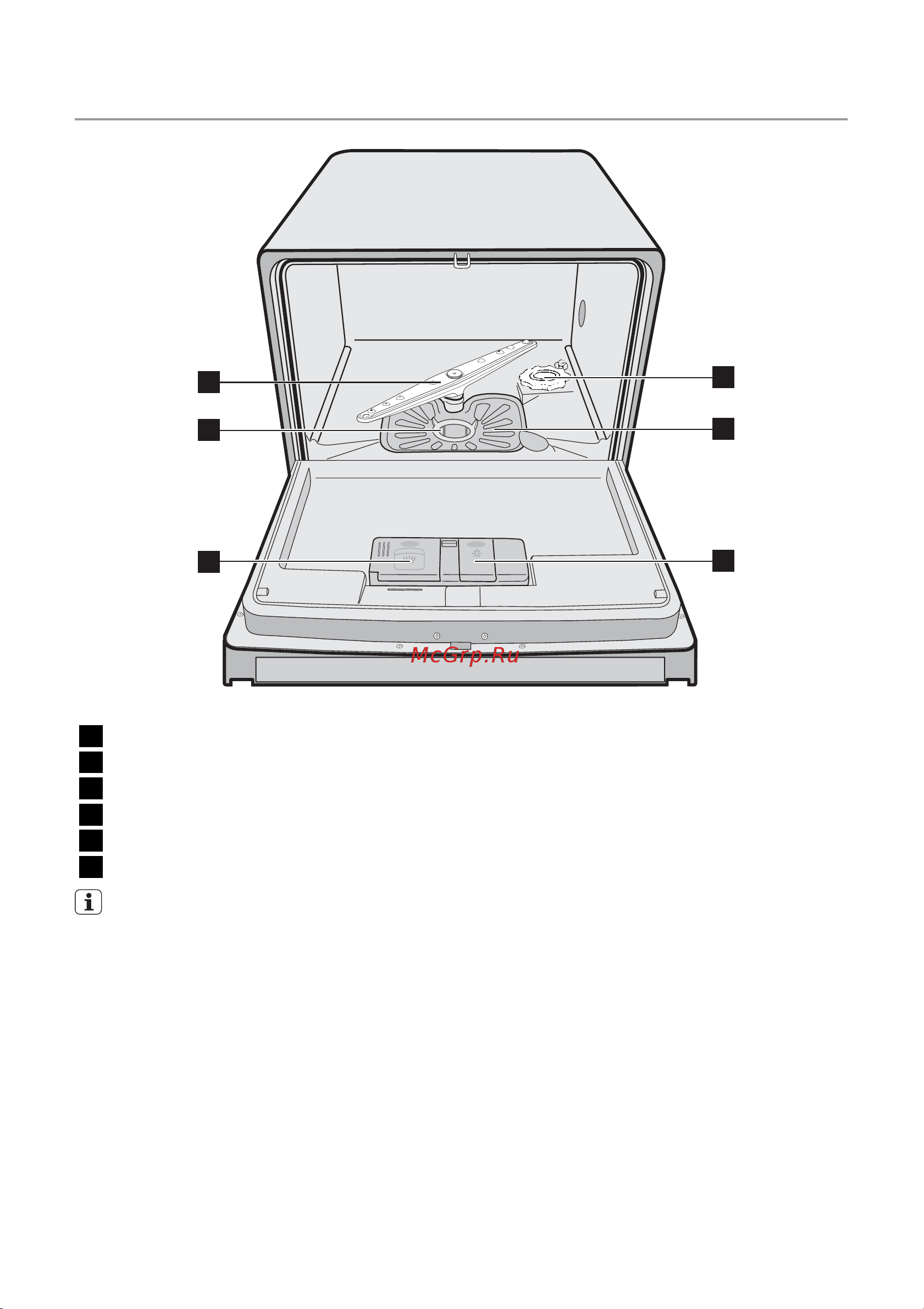 Electrolux ESL 2450 Руководство по эксплуатации онлайн [4/20] 713916
